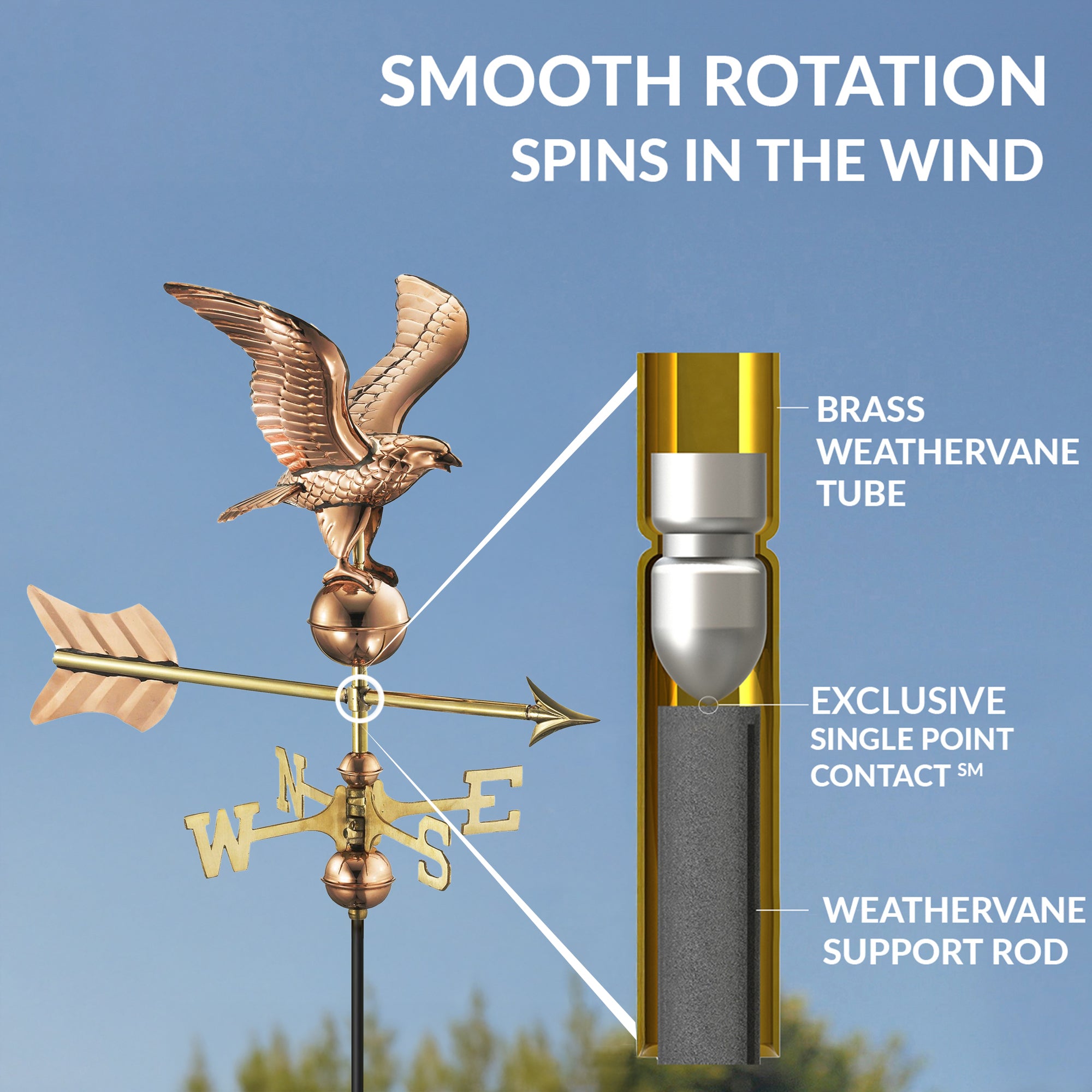 11" Wingspan Eagle Cottage Weathervane - Evira