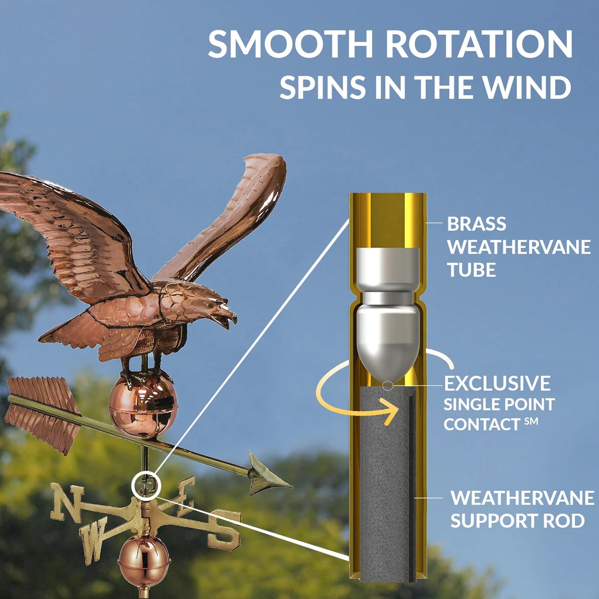 34" Smithsonian Eagle Estate Weathervane - Evira