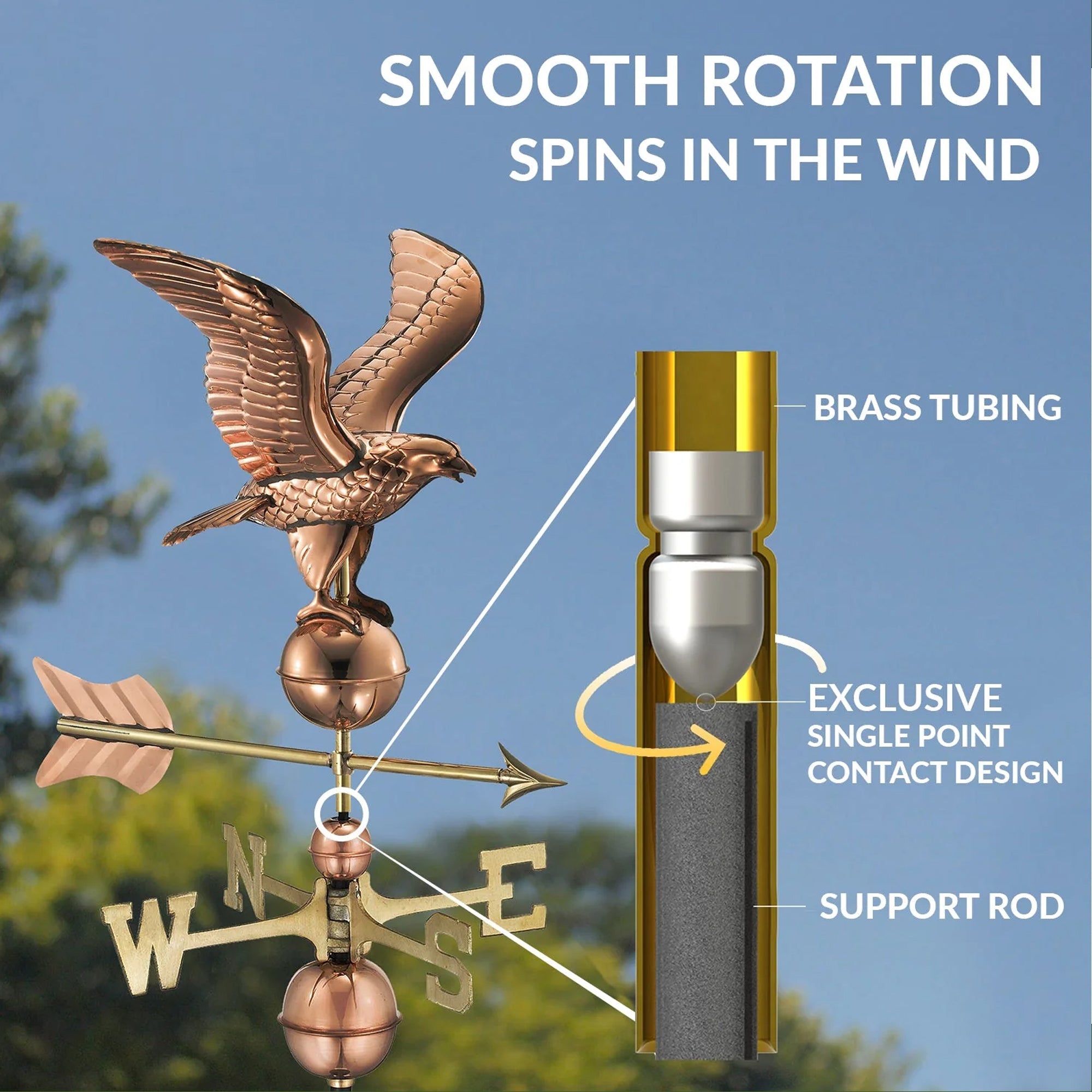 American Eagle Weathervane - Evira
