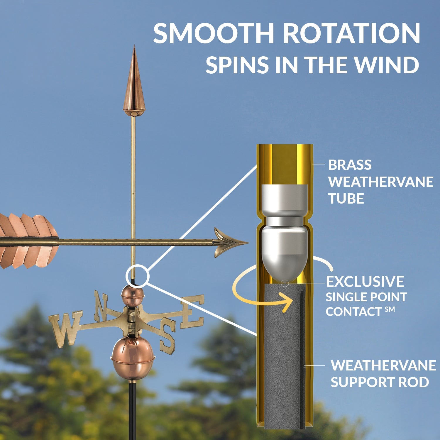 Arrow Weathervane - Evira