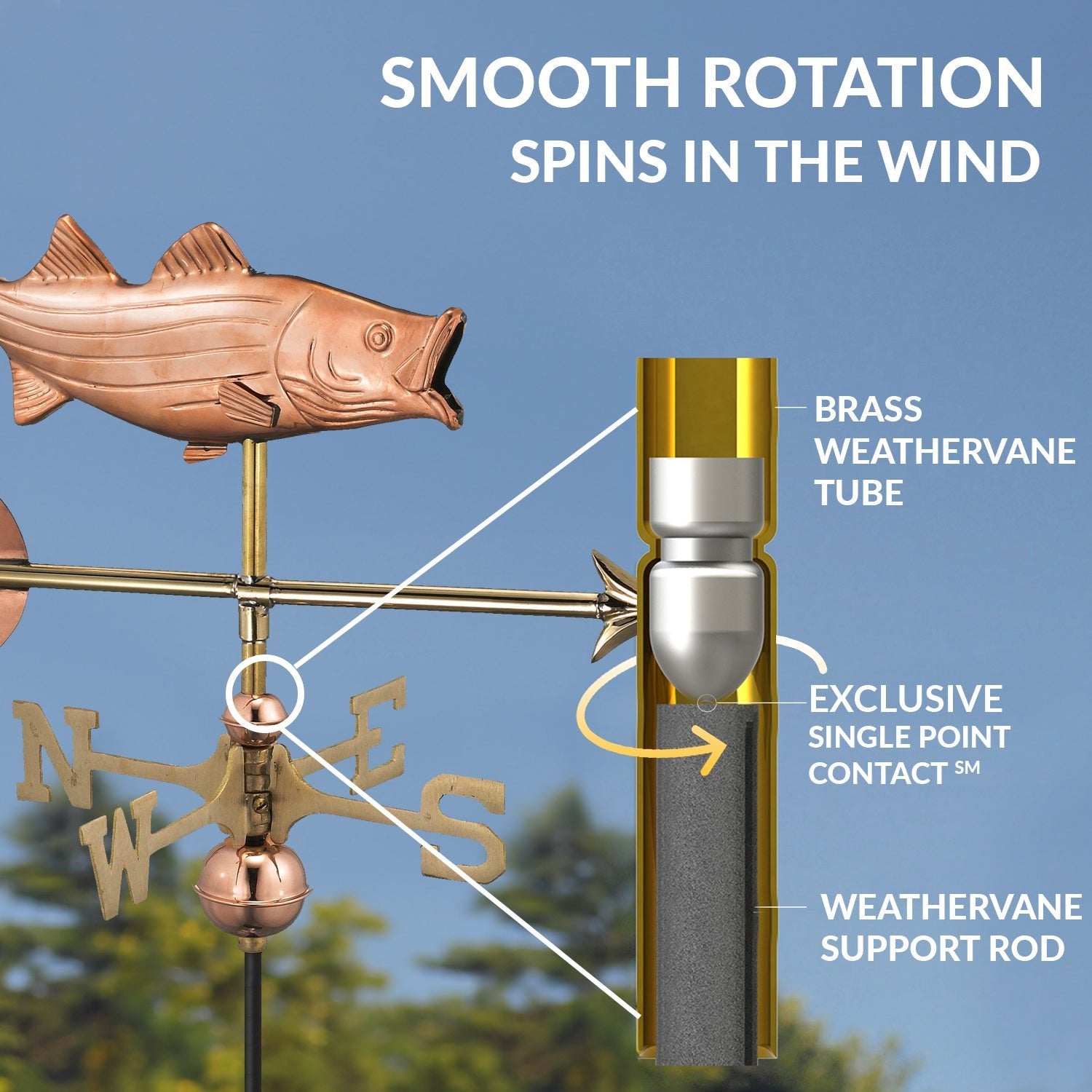 Bass with Arrow Cottage Weathervane - Evira