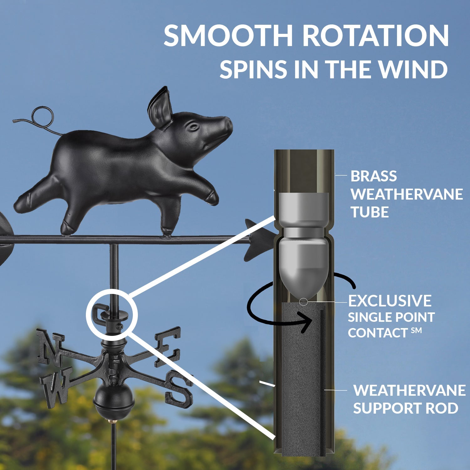 Black Aluminum Pig Garden Weathervane - Evira