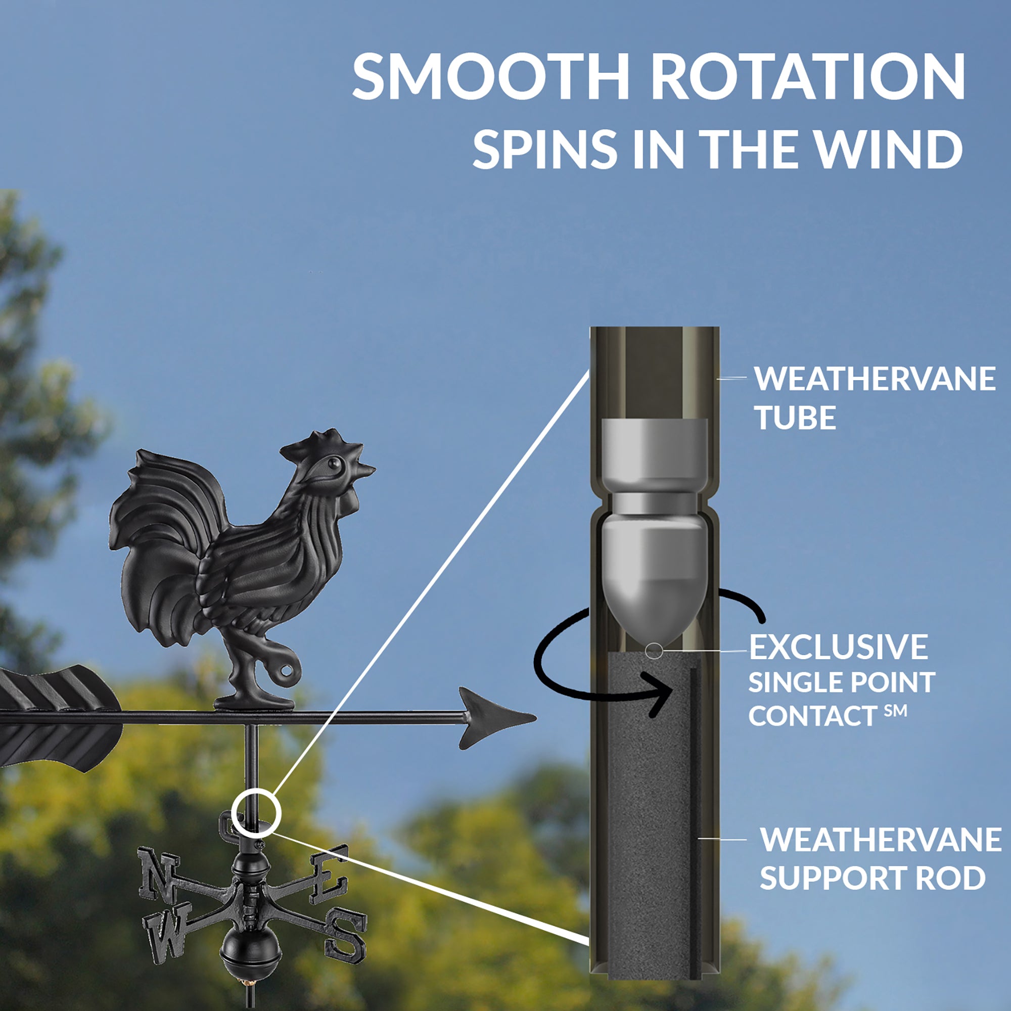 Black Aluminum Rooster Cottage Weathervane - Evira