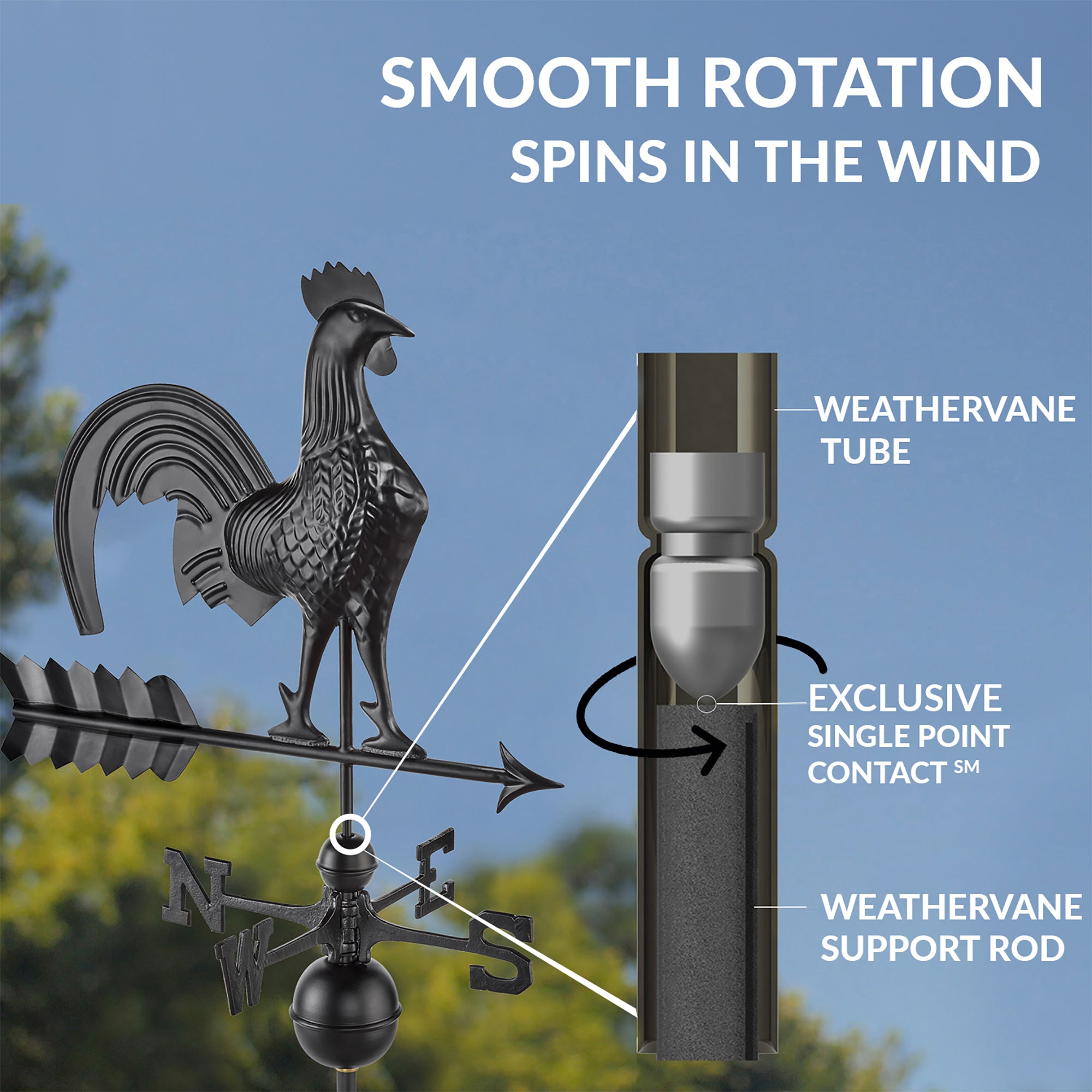 Black Aluminum Rooster Standard Weathervane - Evira