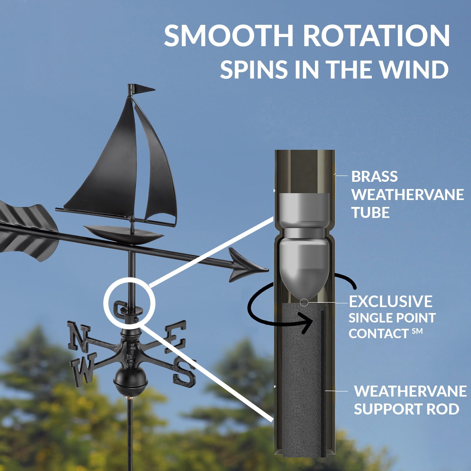 Black Aluminum Sailboat Cottage Weathervane - Evira