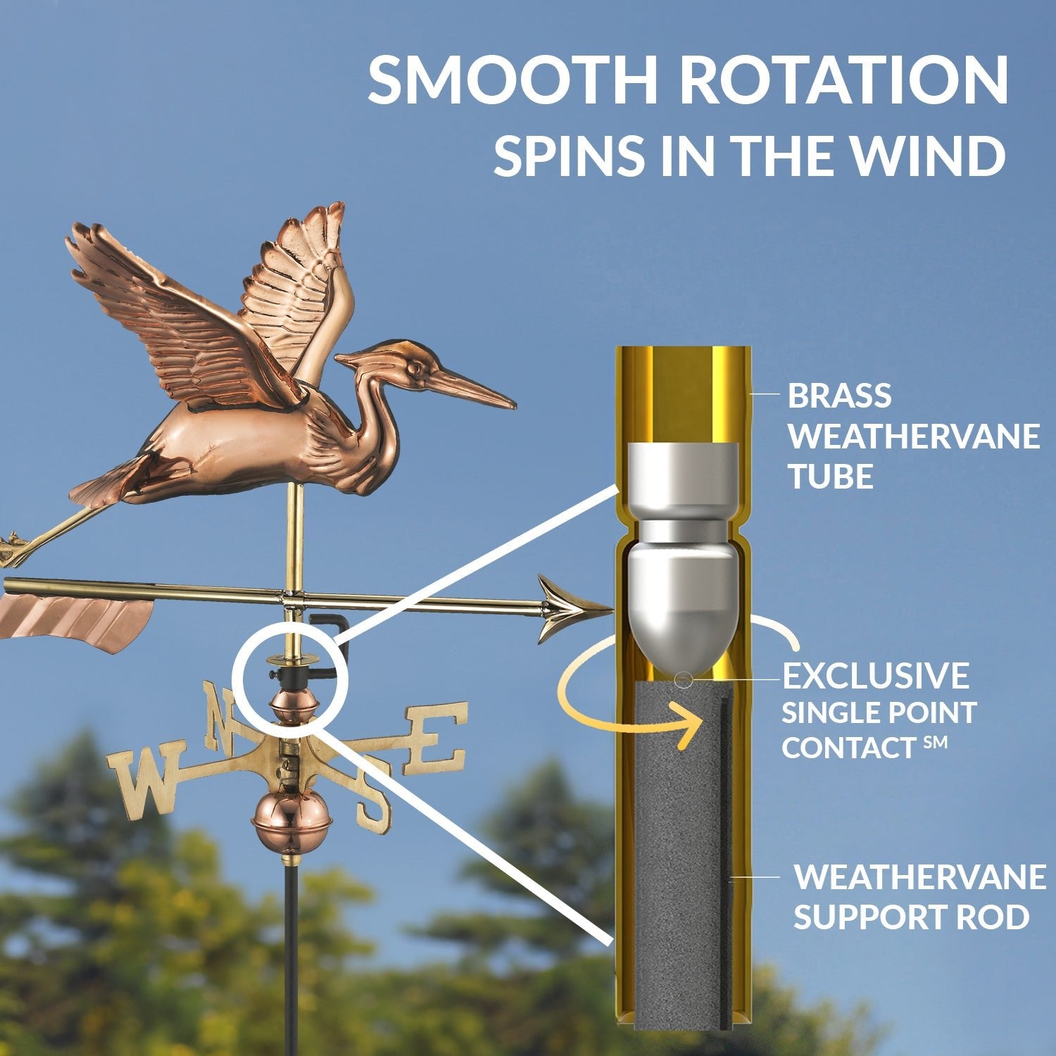Blue Heron with Arrow Cottage Weathervane - Evira