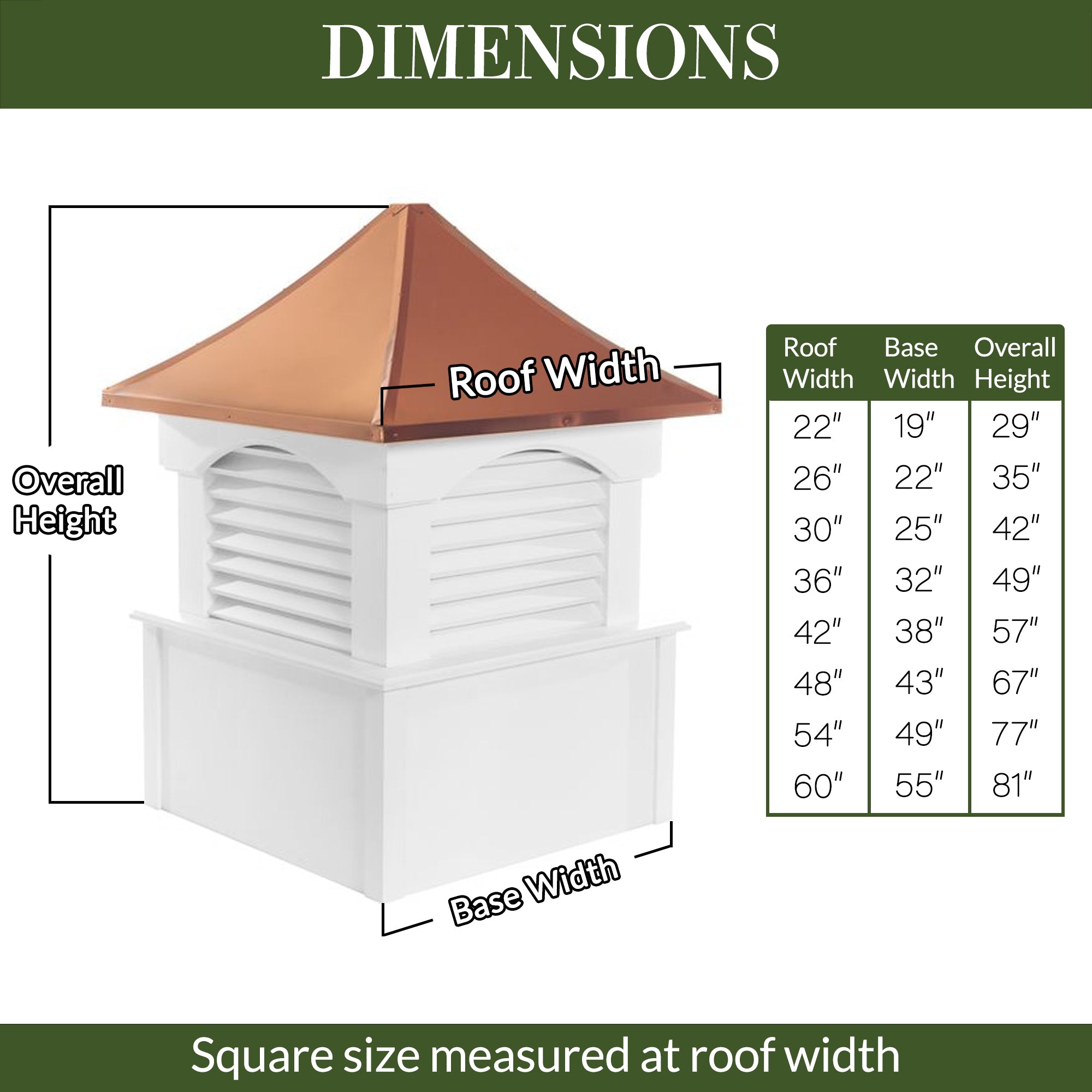 Carlisle Vinyl Cupola - Evira