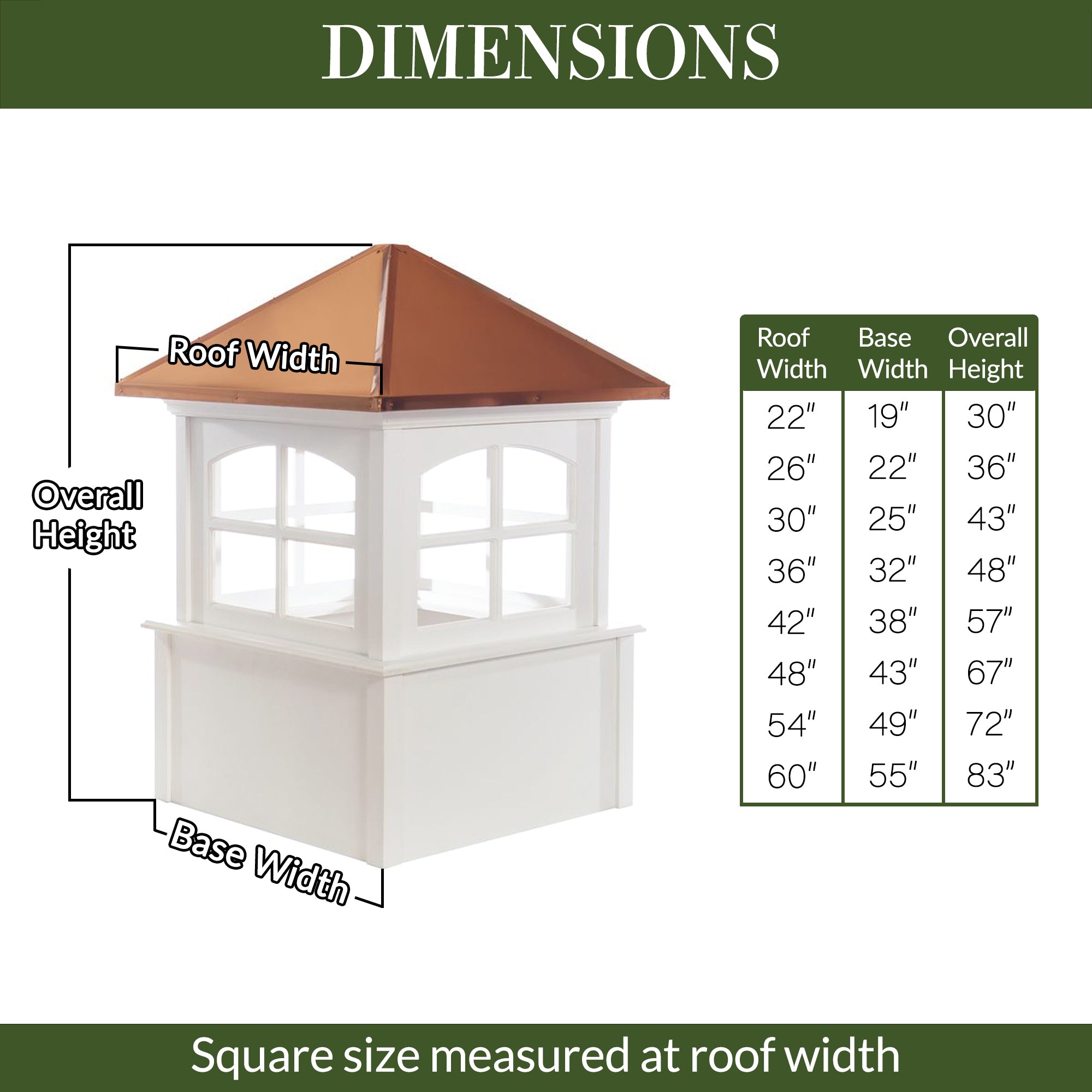 Cheshire Vinyl Cupola - Evira
