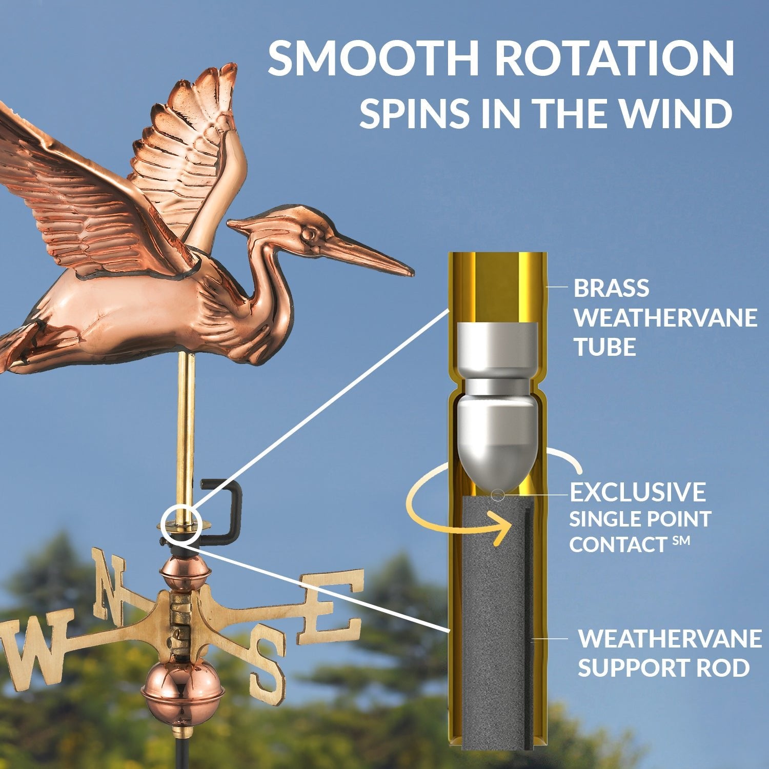 Copper Blue Heron Cottage Weathervane - Evira