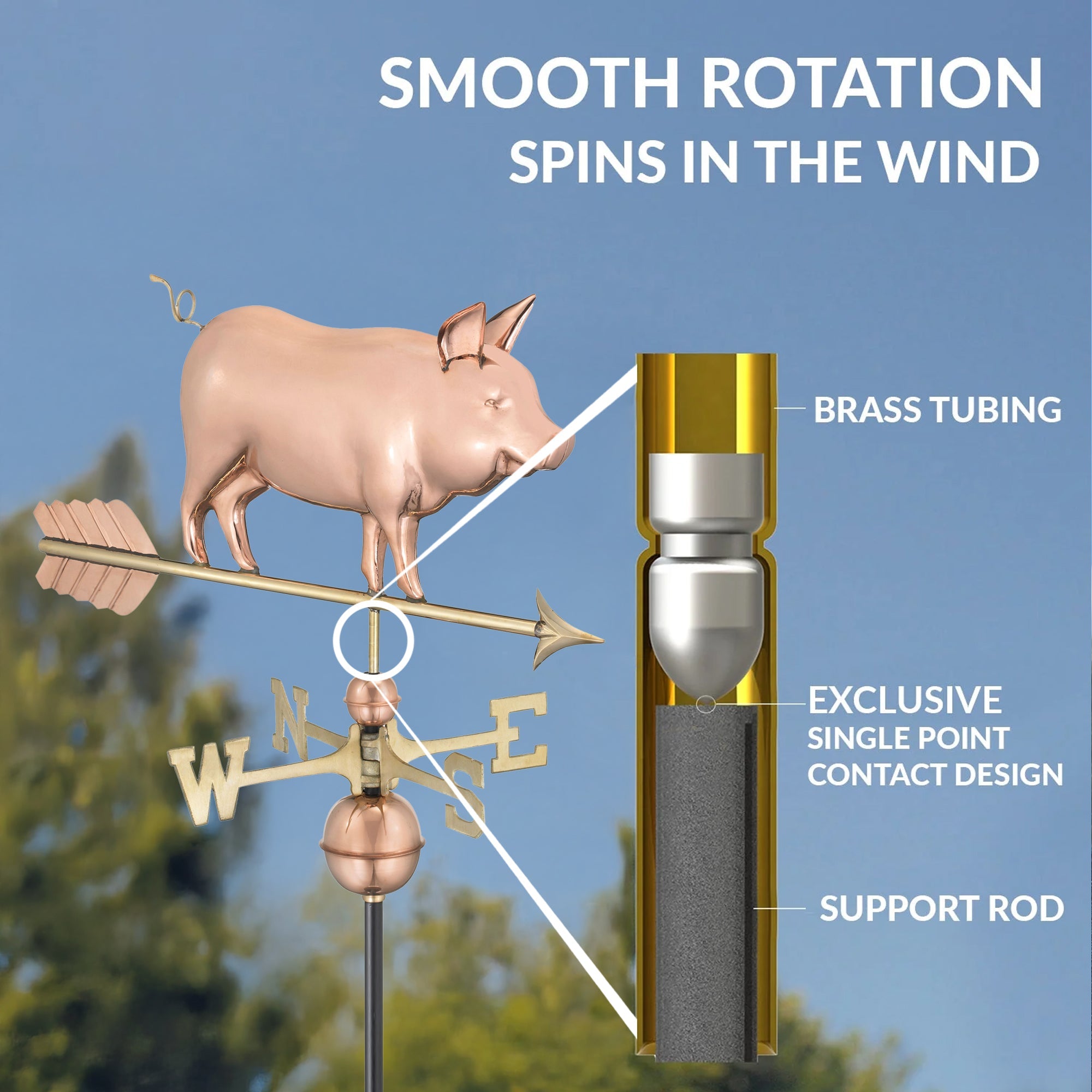 Country Pig Weathervane - Evira