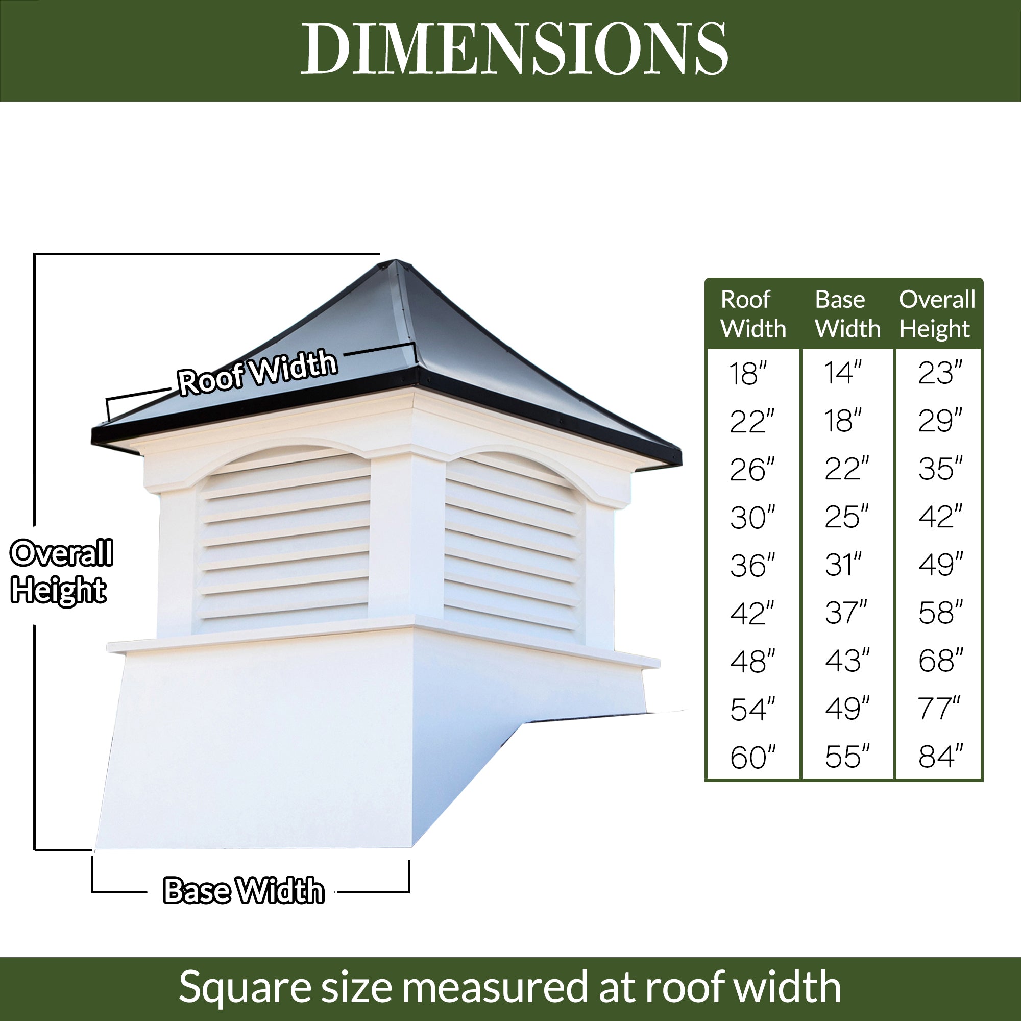 Coventry Vinyl Cupola with Black Aluminum Roof - Evira