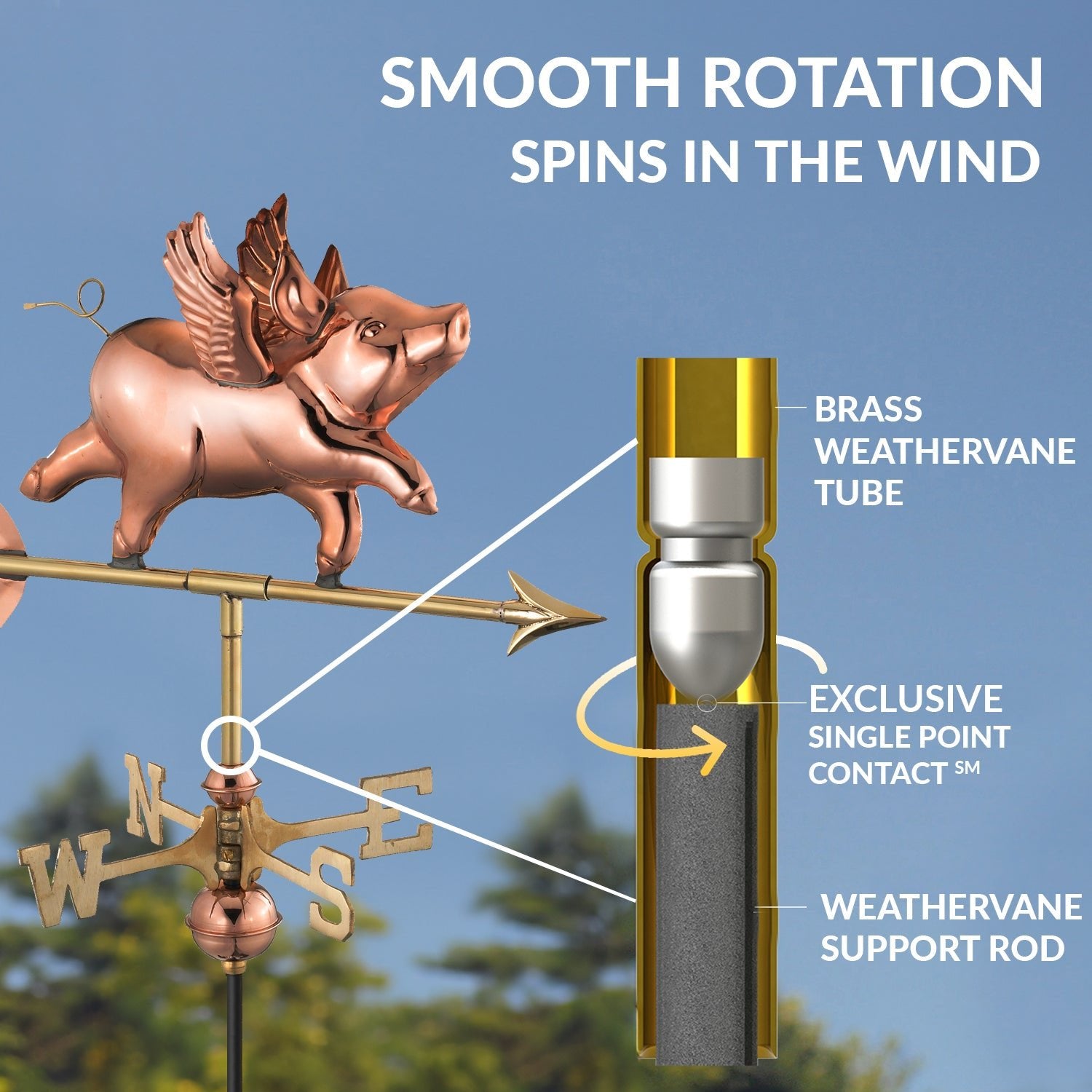 Flying Pig Cottage Weathervane - Evira