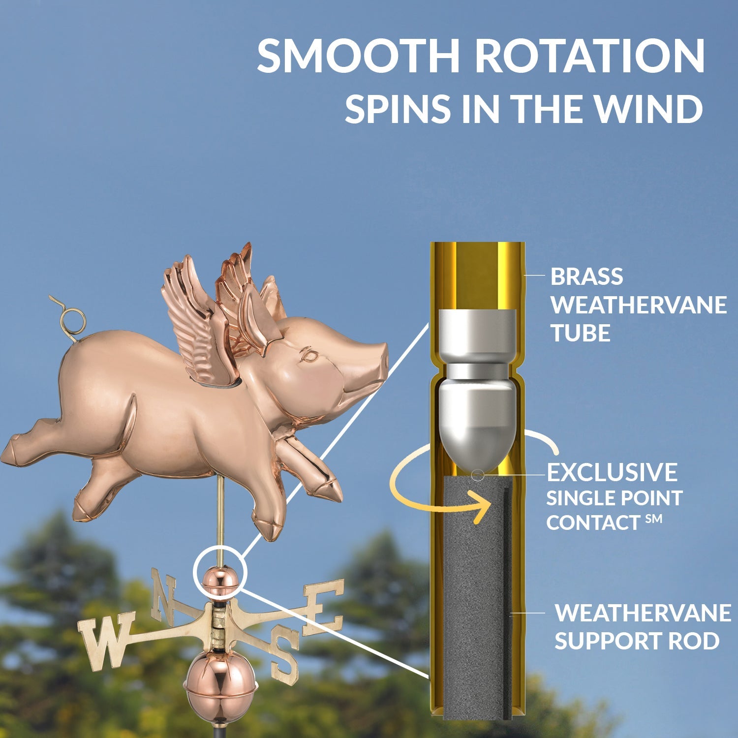 Flying Pig Weathervane - Evira