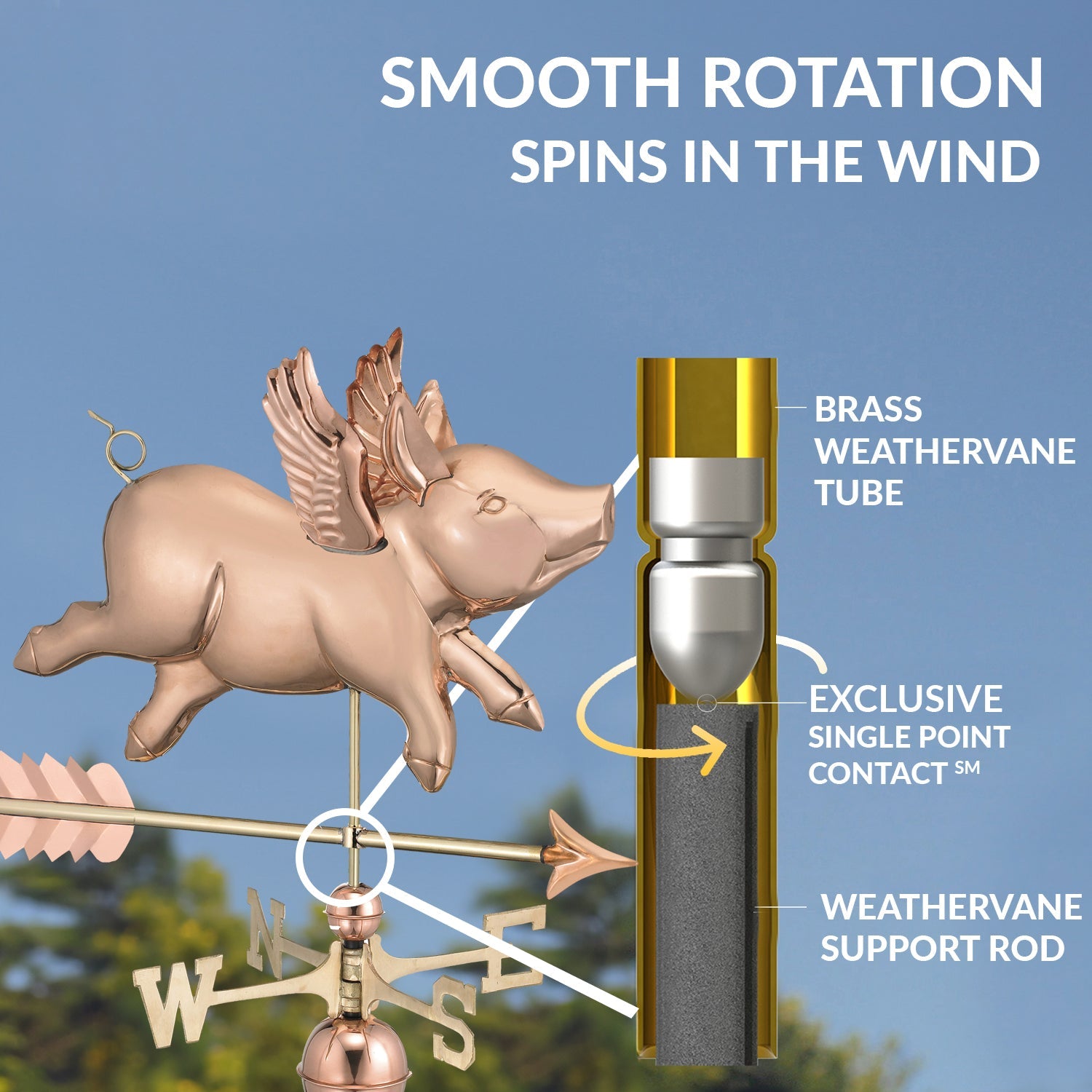 Flying Pig with Arrow Weathervane - Evira