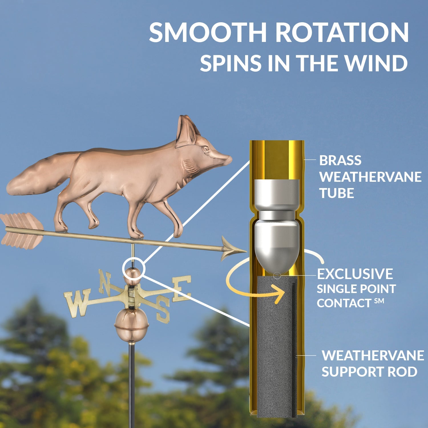 Fox Weathervane - Evira