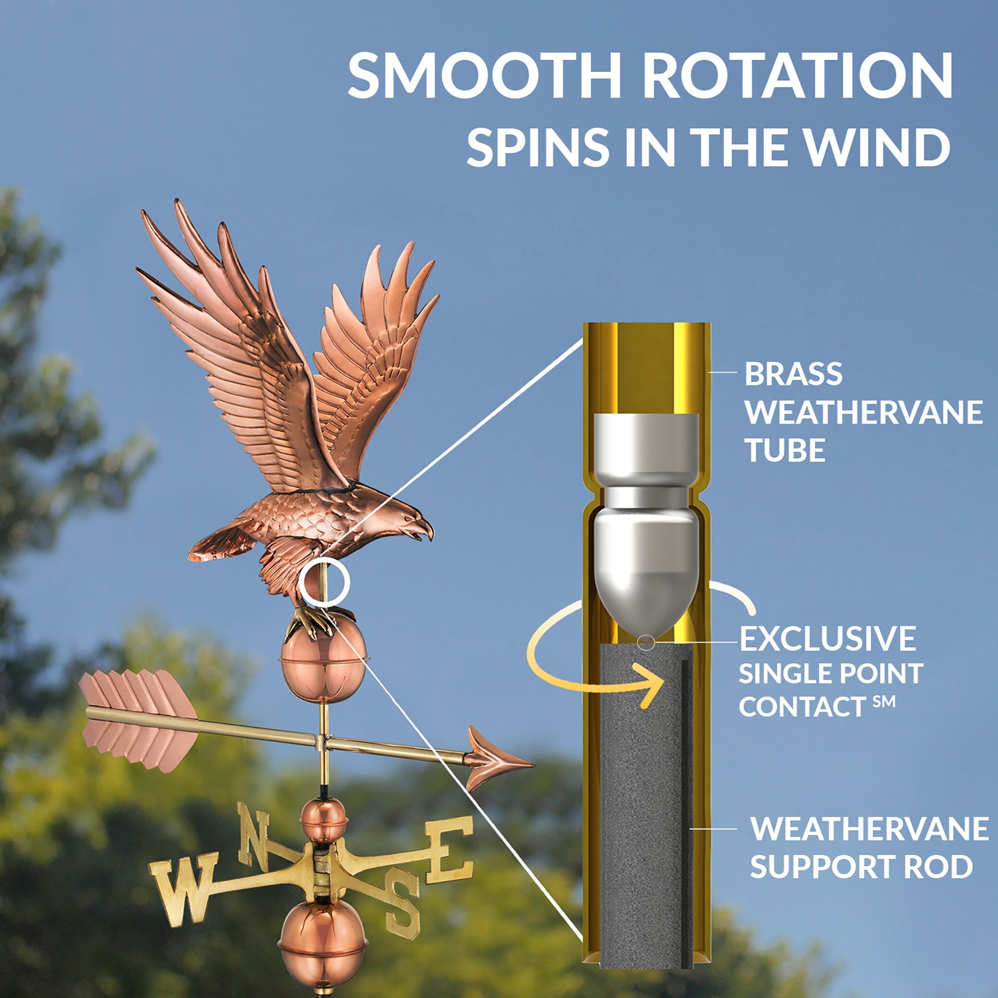Freedom Eagle Weathervane - Evira