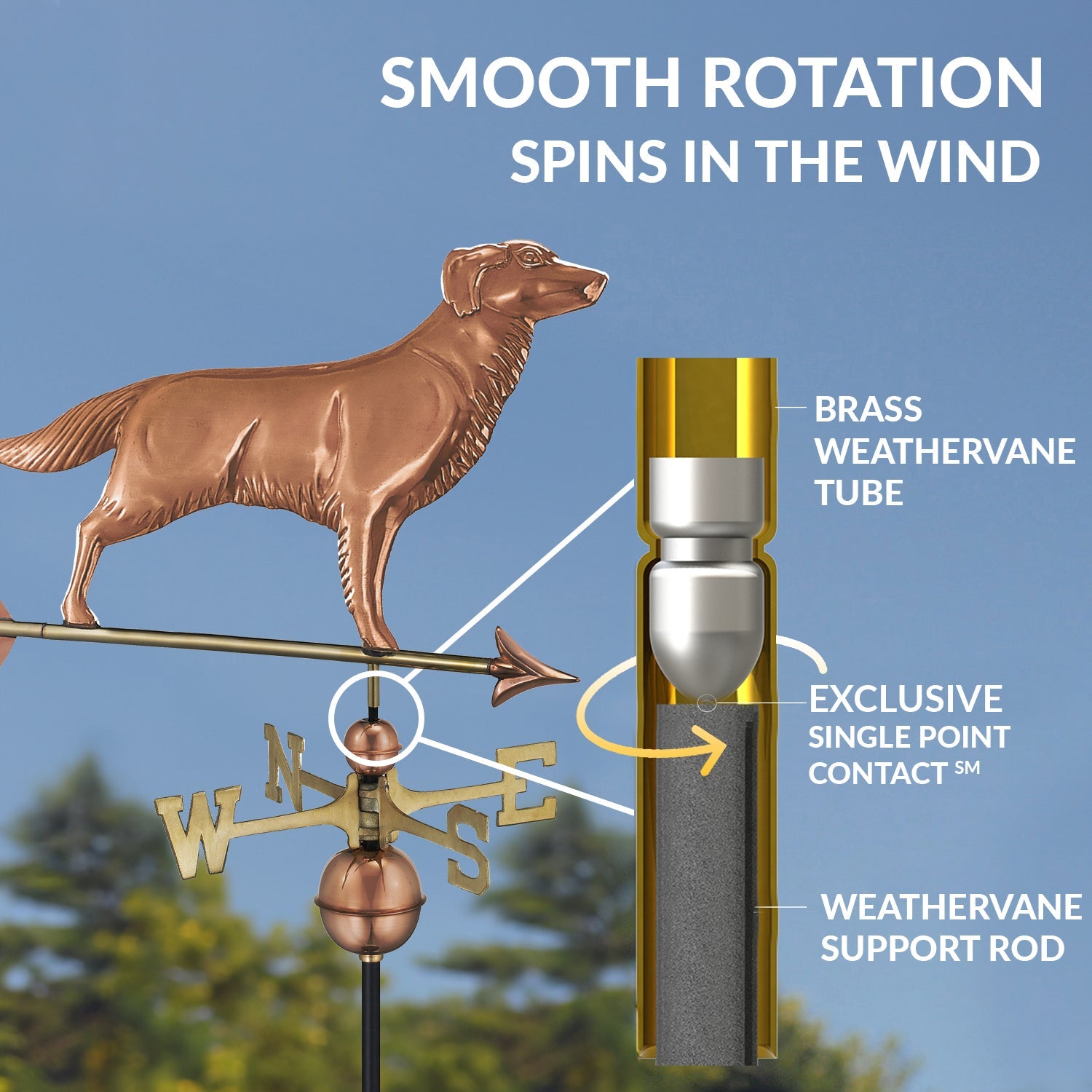 Golden Retriever Weathervane with Arrow - Evira