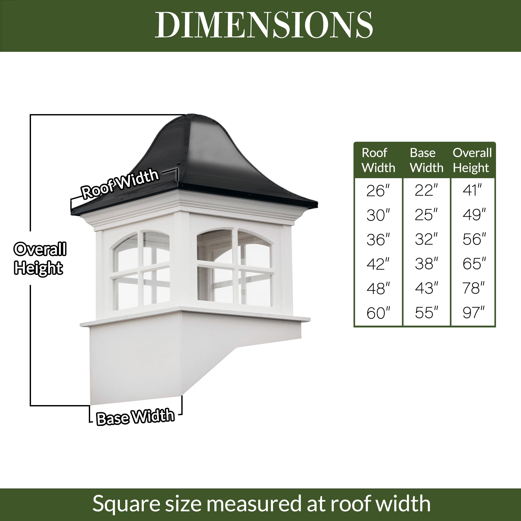 Greenwich Vinyl Cupola with Black Aluminum Roof - Evira