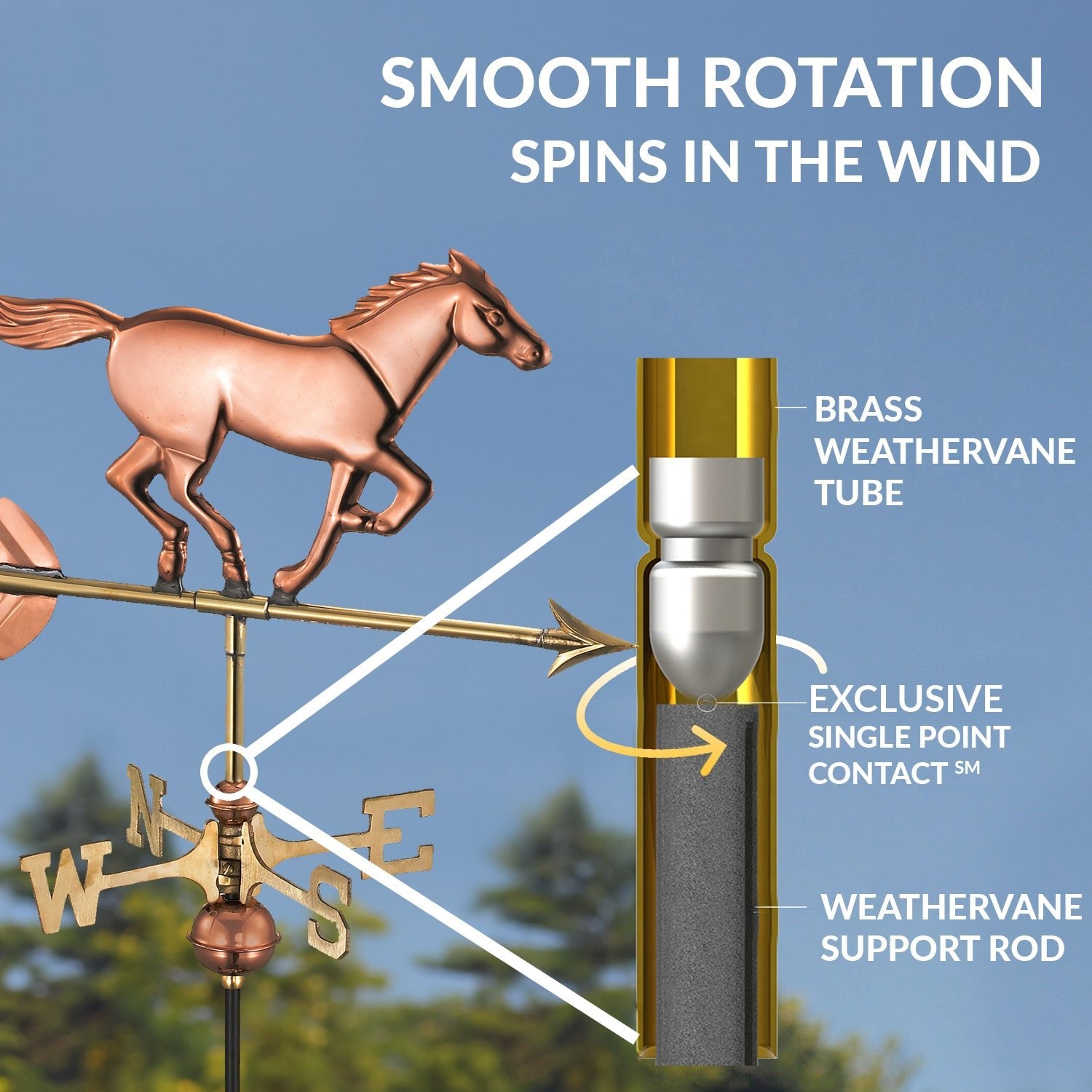 Horse Cottage Weathervane - Evira