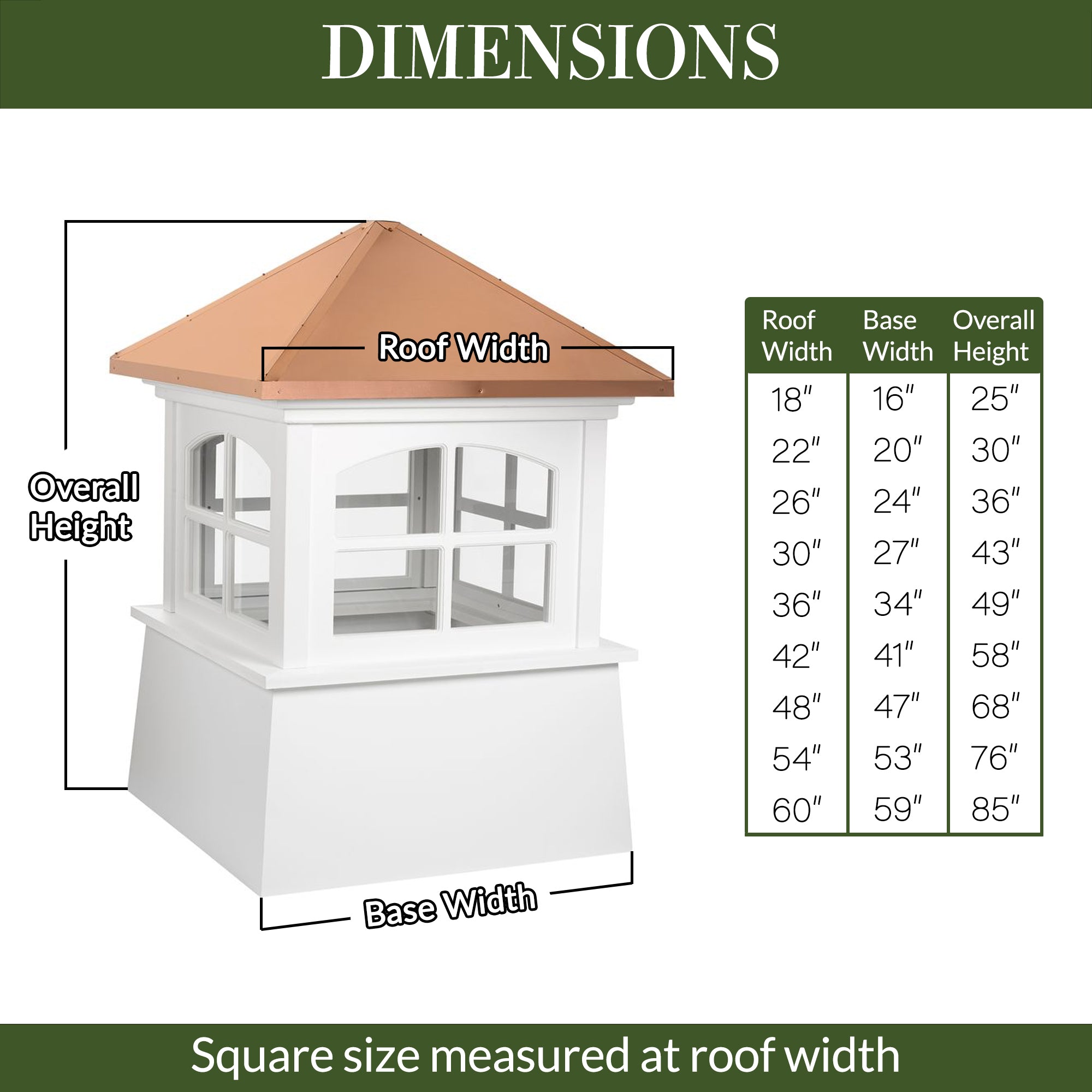 Huntington Vinyl Cupola - Evira