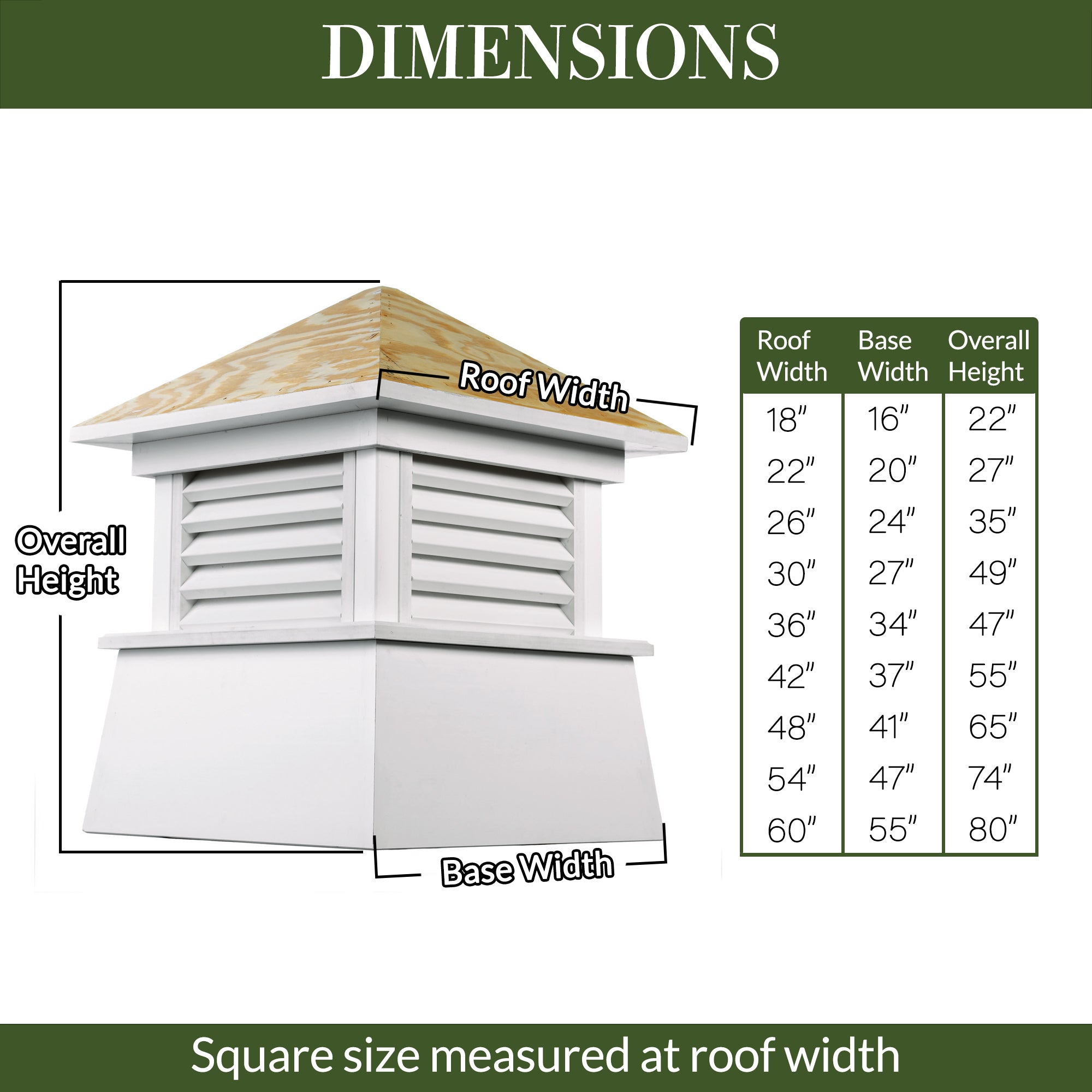 Kent Vinyl Cupola with Wood Roof - Evira