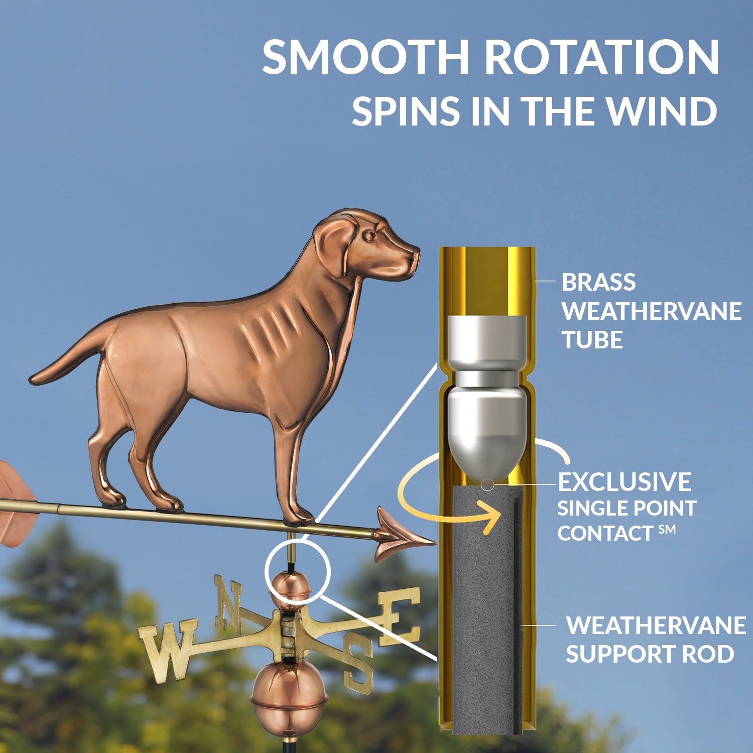 Labrador Retriever Weathervane - Evira