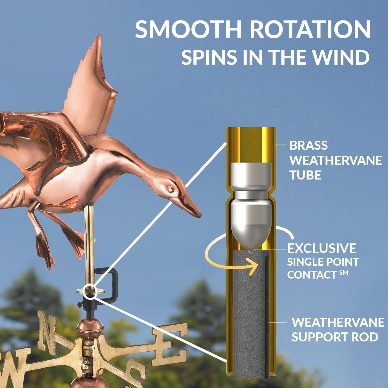 Landing Duck Cottage Weathervane - Evira
