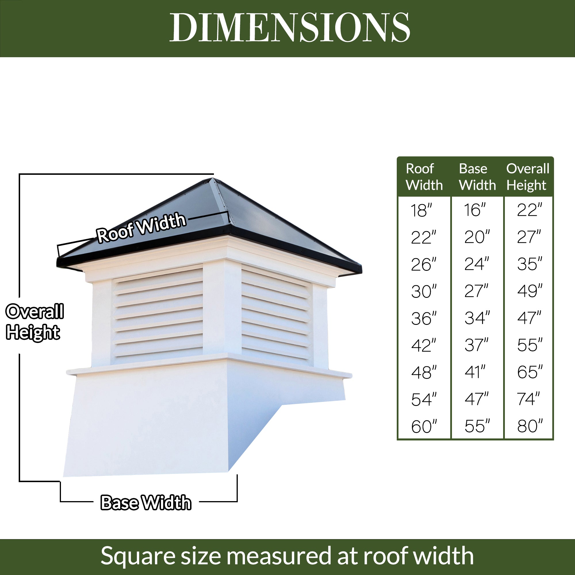 Manchester Vinyl Cupola with Black Aluminum Roof - Evira