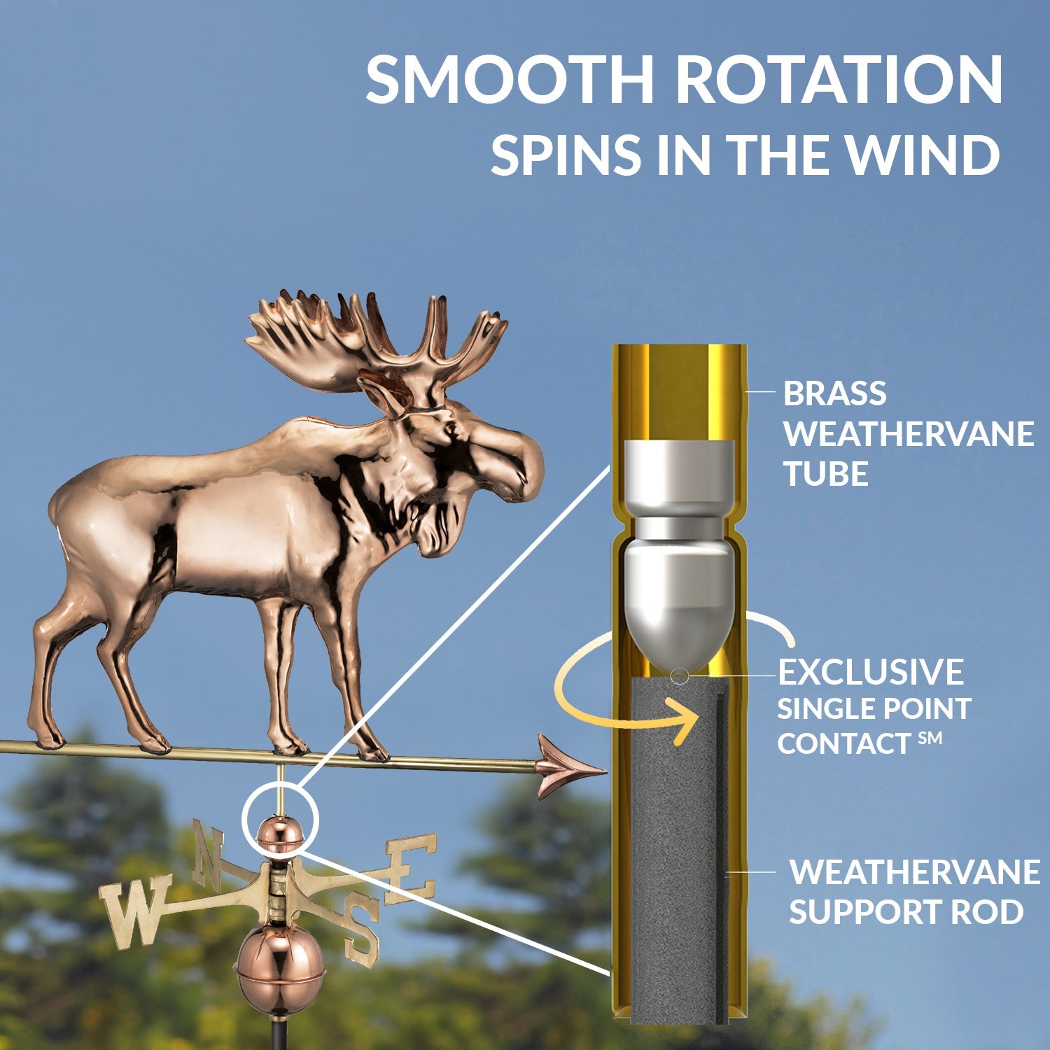 Moose Weathervane with Arrow - Evira