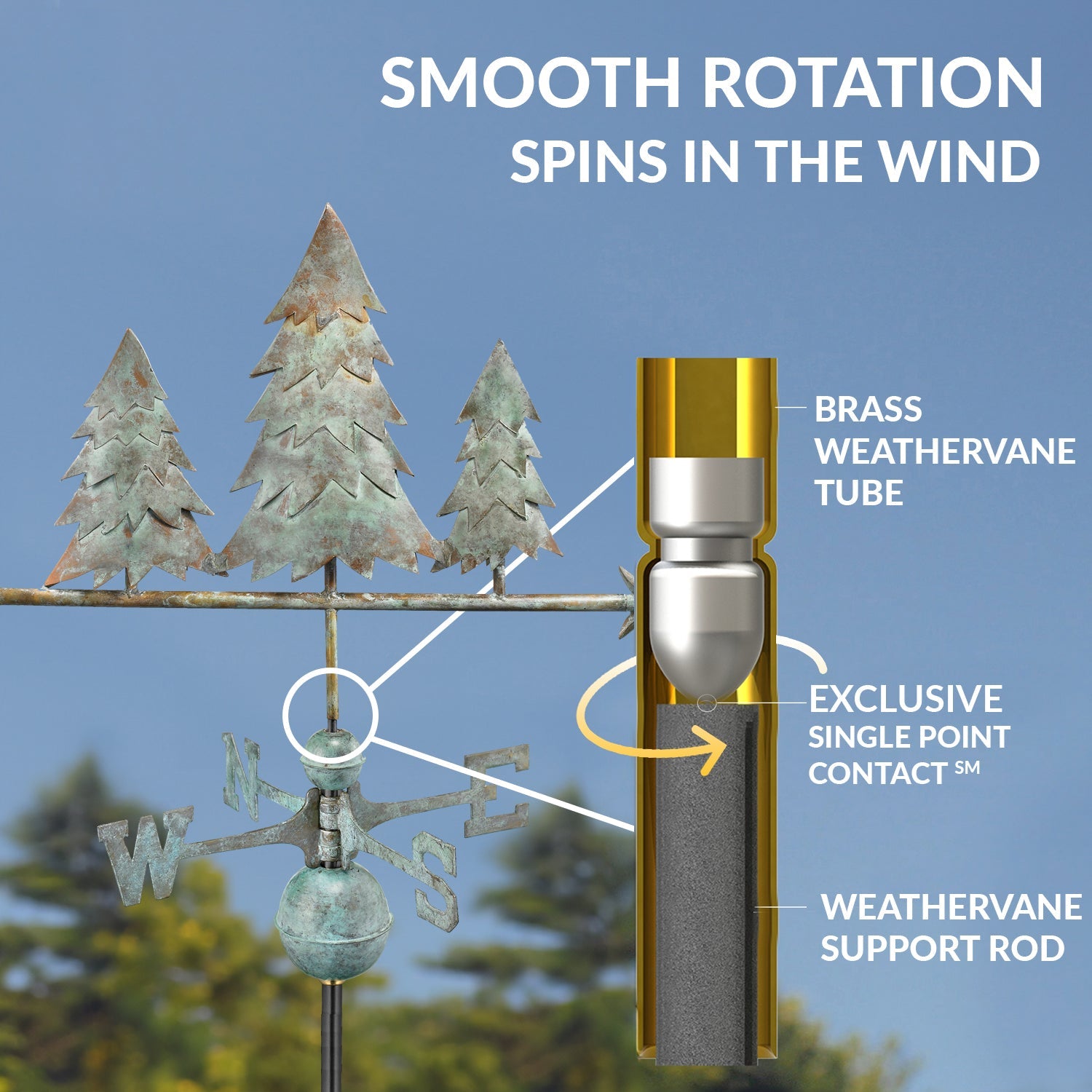 Pine Trees Weathervane - Evira