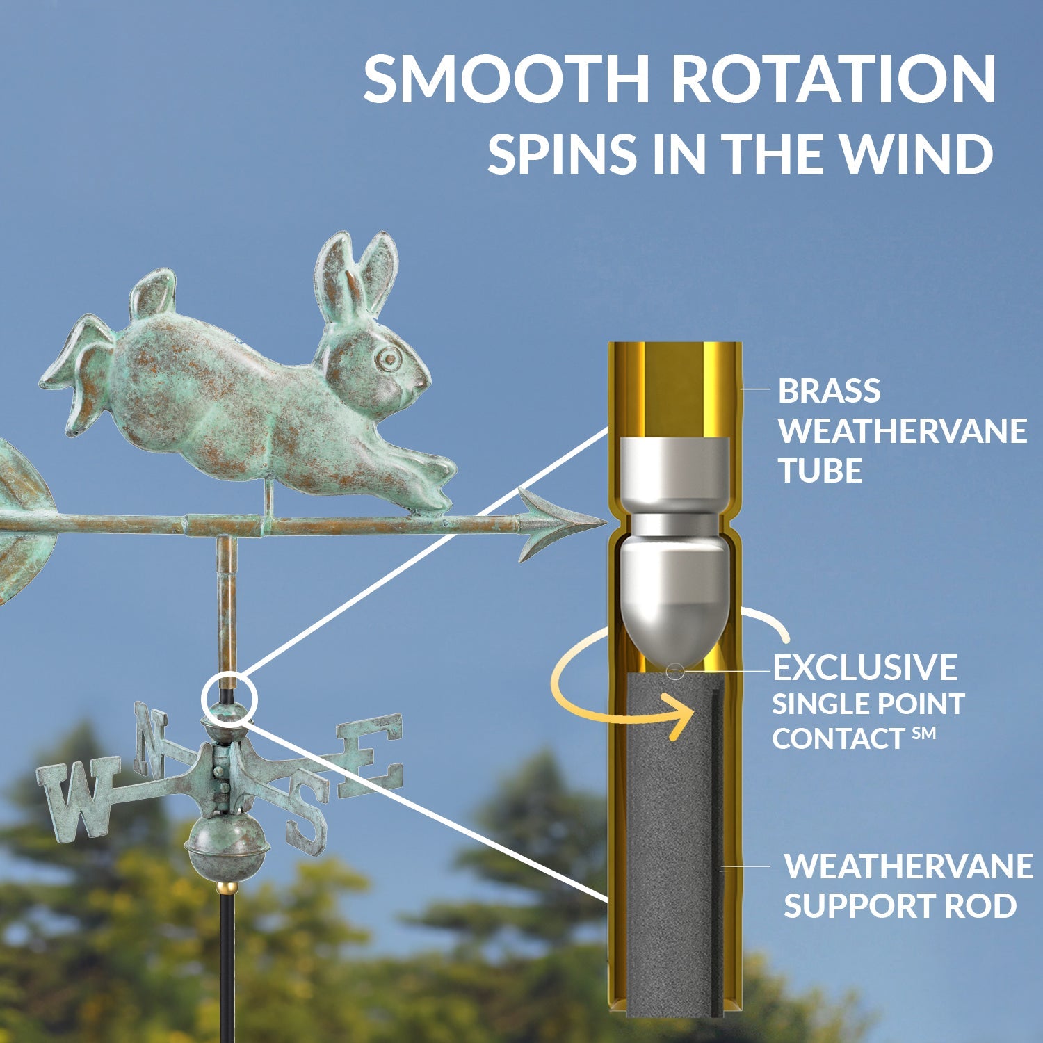 Rabbit Cottage Weathervane - Evira
