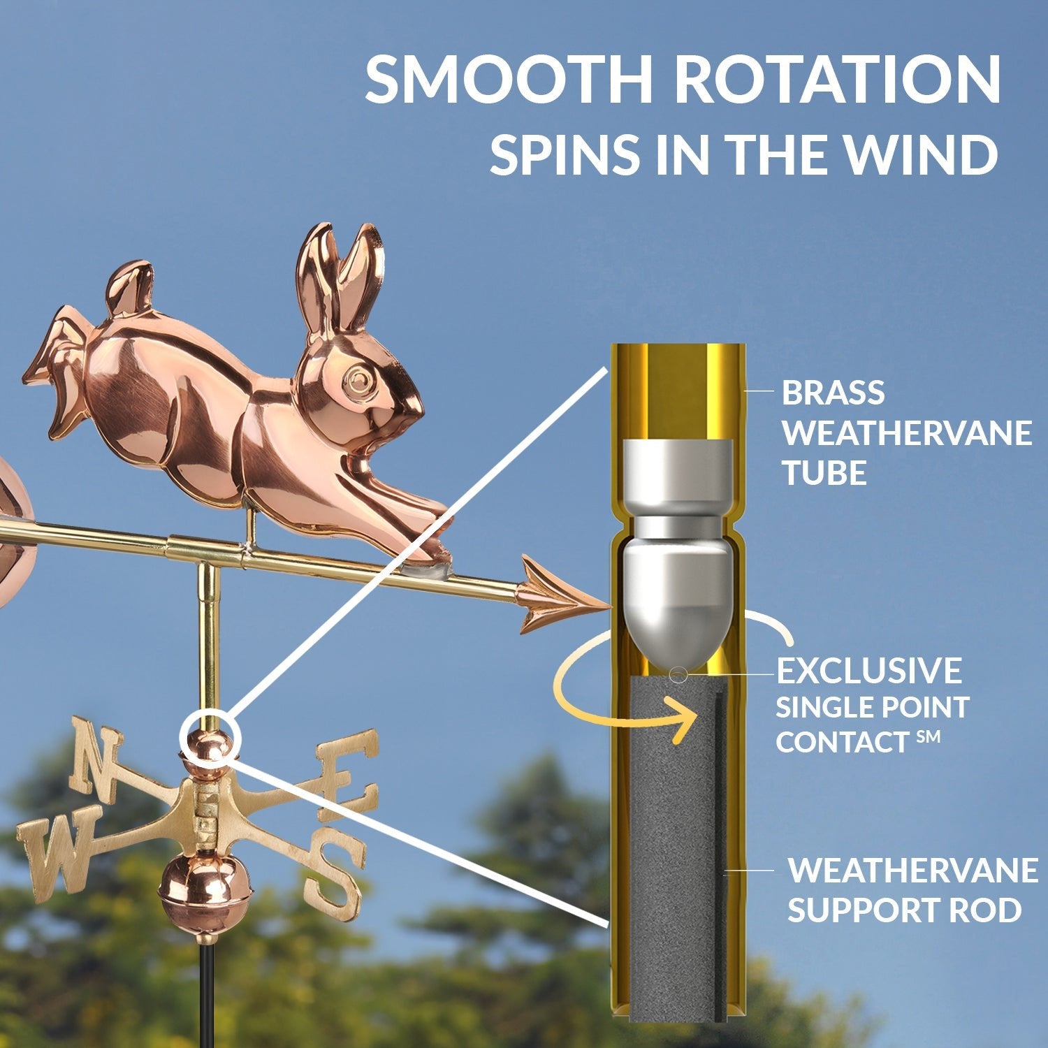 Rabbit Garden Weathervane - Evira
