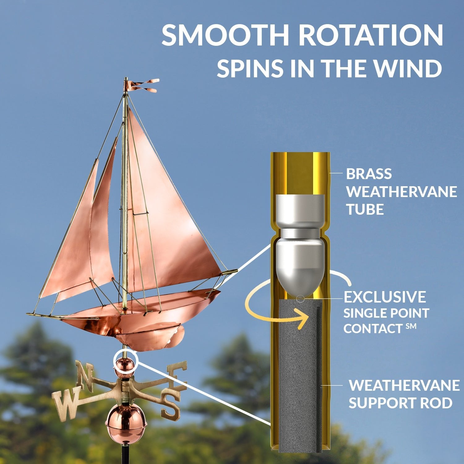 Racing Sloop Weathervane - Evira