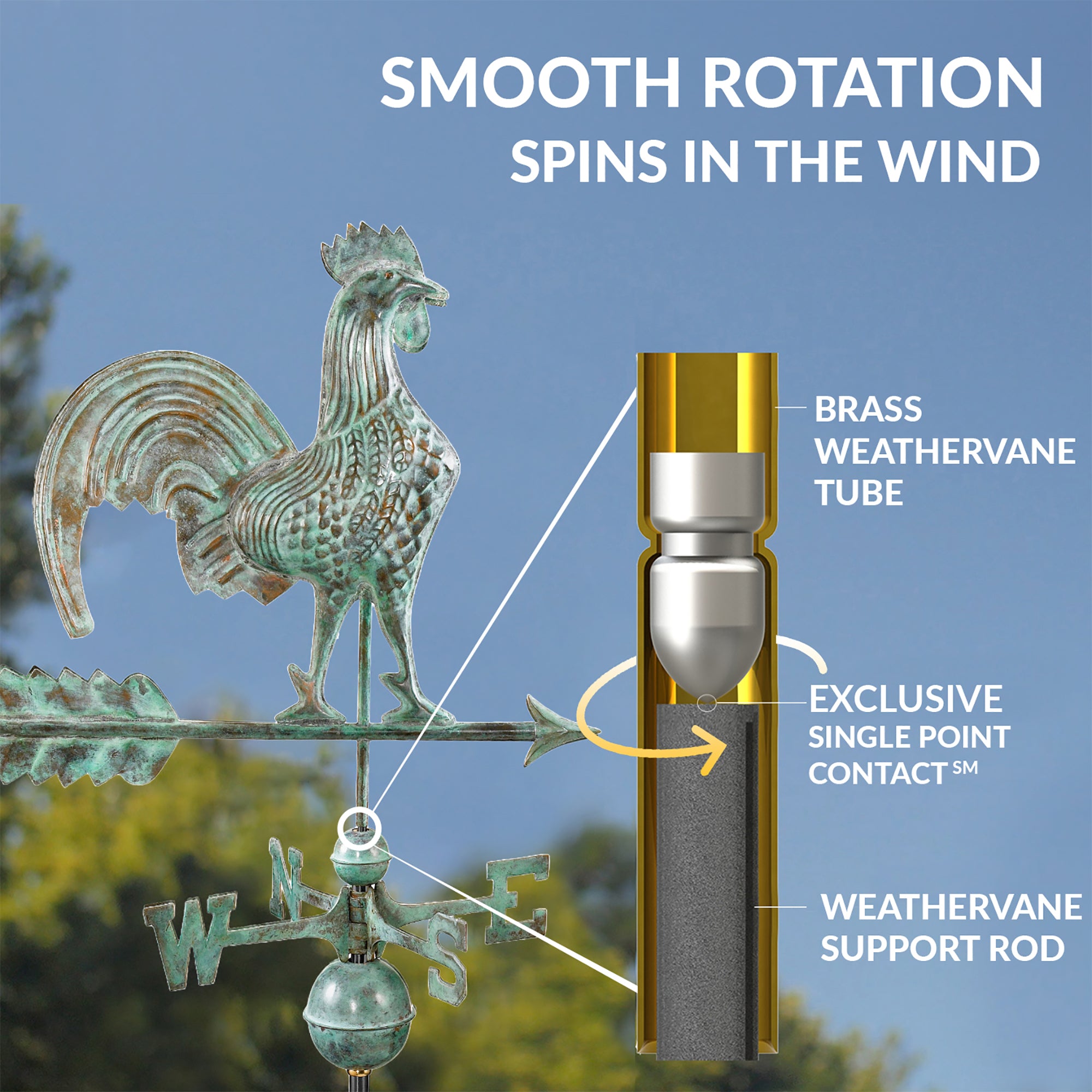 Rooster Weathervane - Evira