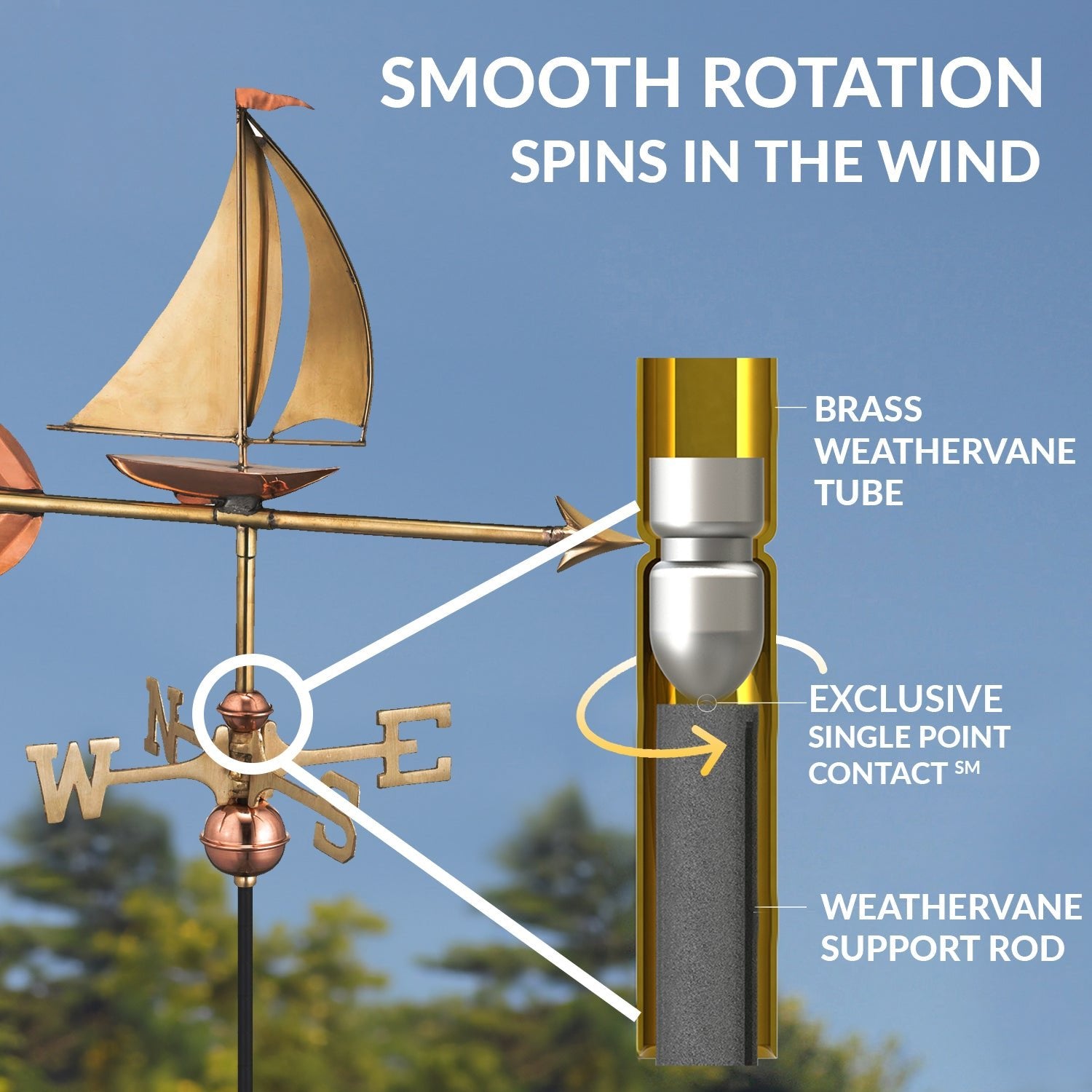 Sailboat Garden Weathervane - Evira