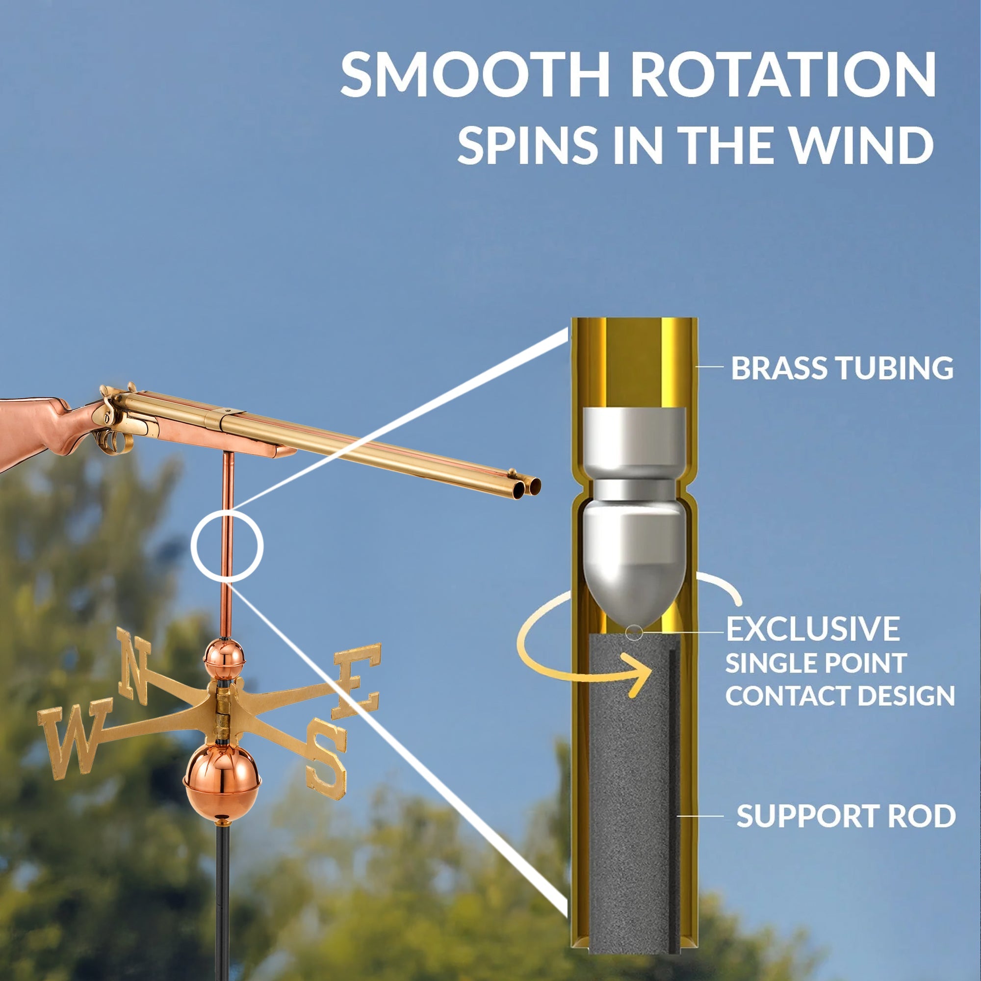 Shotgun Weathervane - Evira