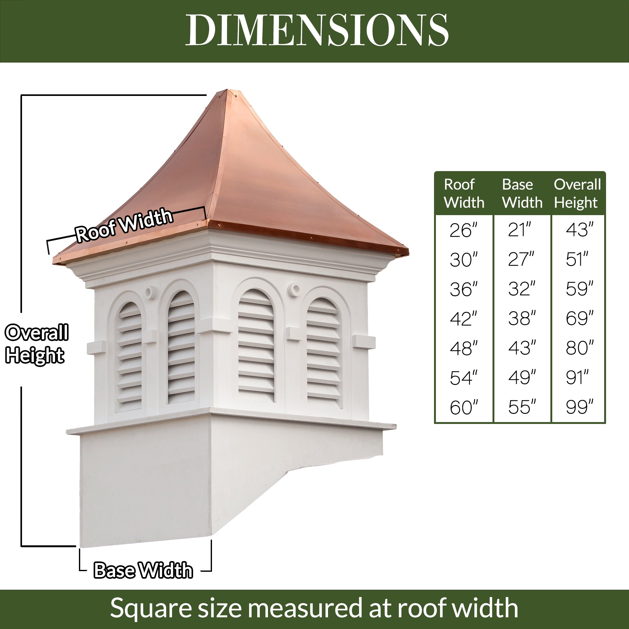 Smithsonian Columbia Vinyl Cupola - Evira