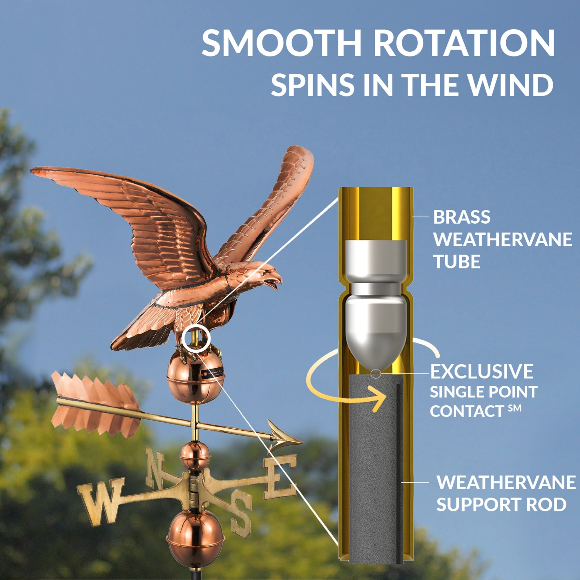 Smithsonian Eagle Weathervane - Evira