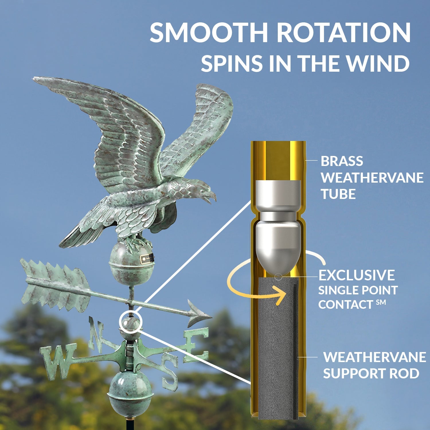 Smithsonian Eagle Weathervane - Evira