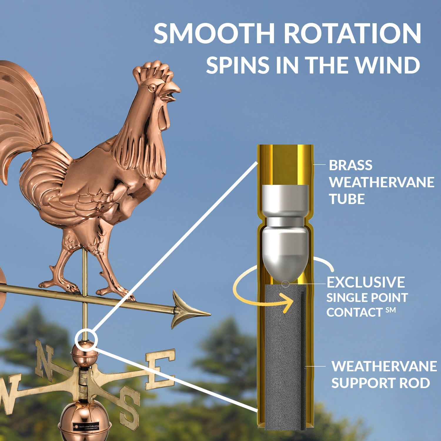 Smithsonian Rooster Weathervane - Evira
