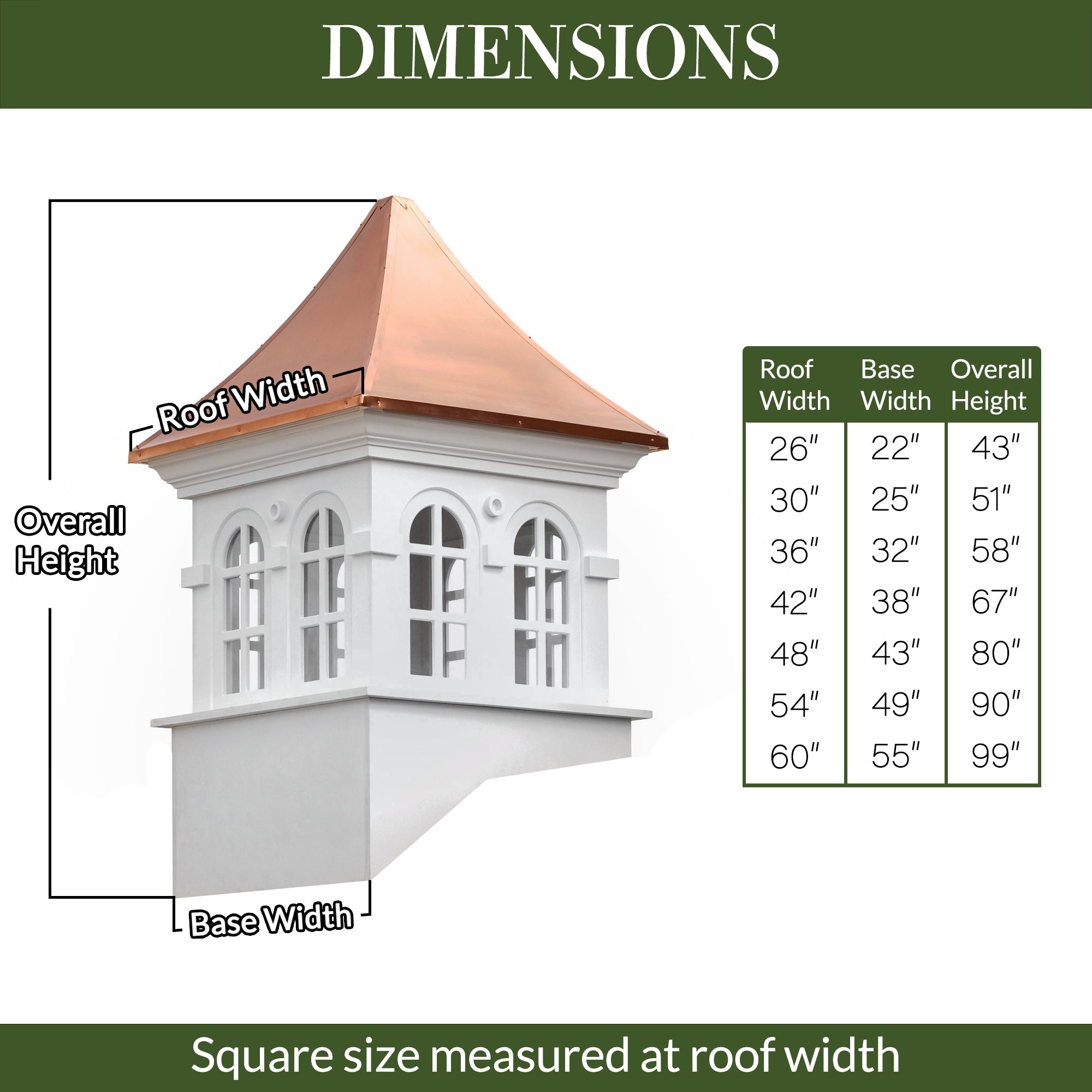 Smithsonian Stafford Vinyl Cupola - Evira
