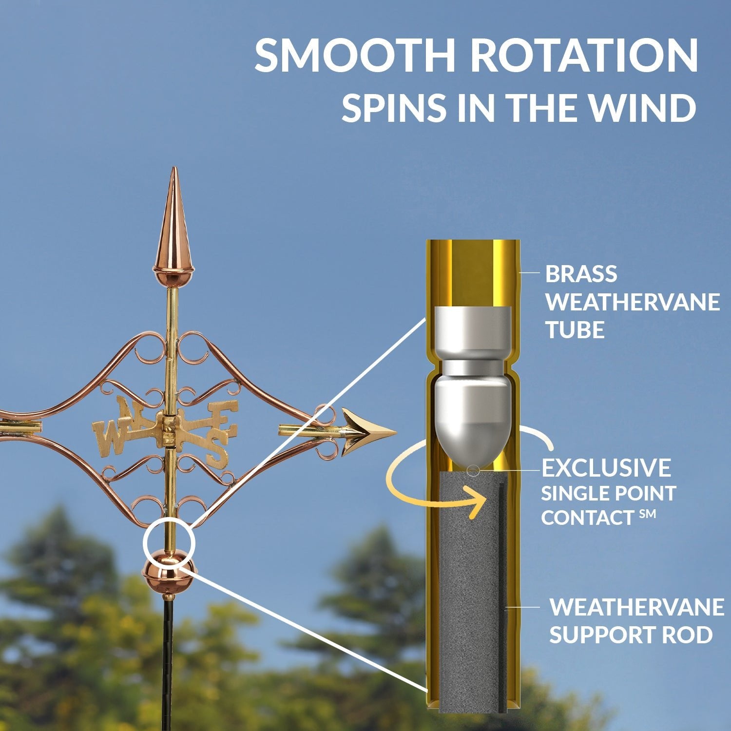 Victorian Arrow Cottage Weathervane - Evira