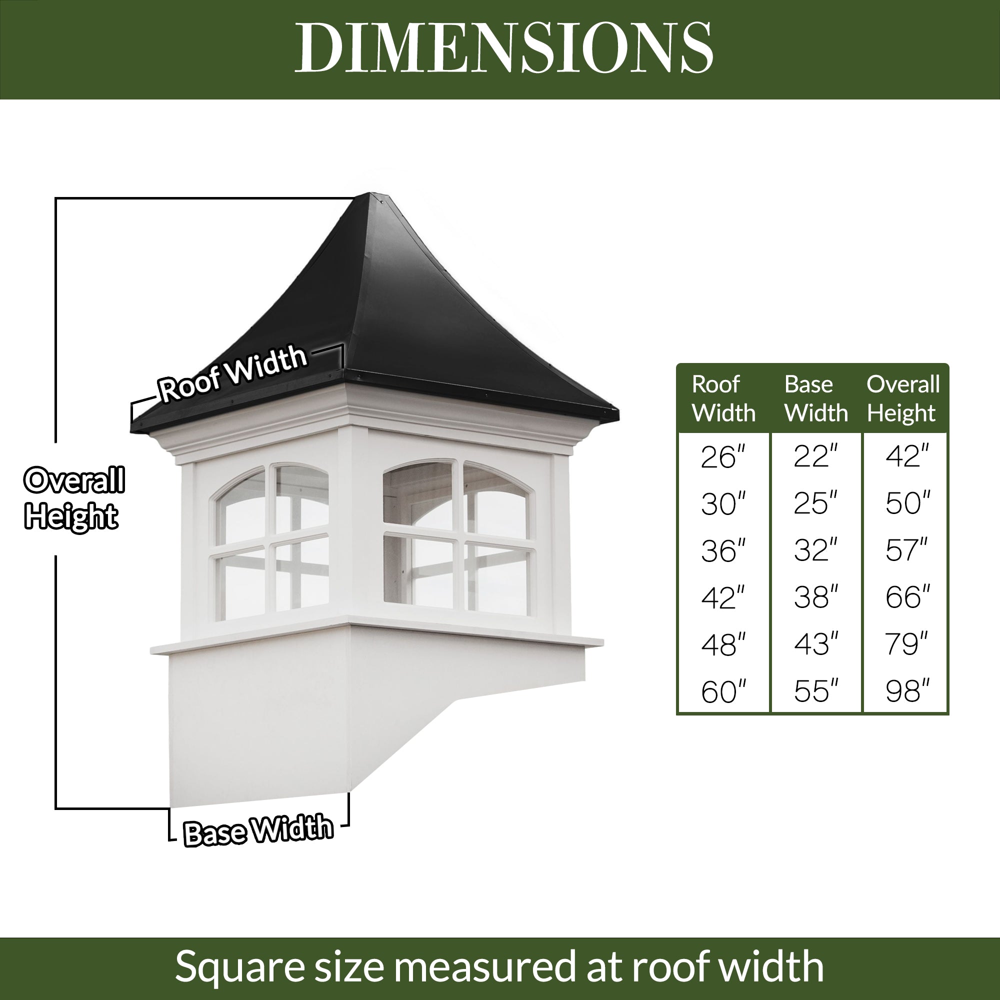 Westport Vinyl Cupola with Black Aluminum Roof - Evira
