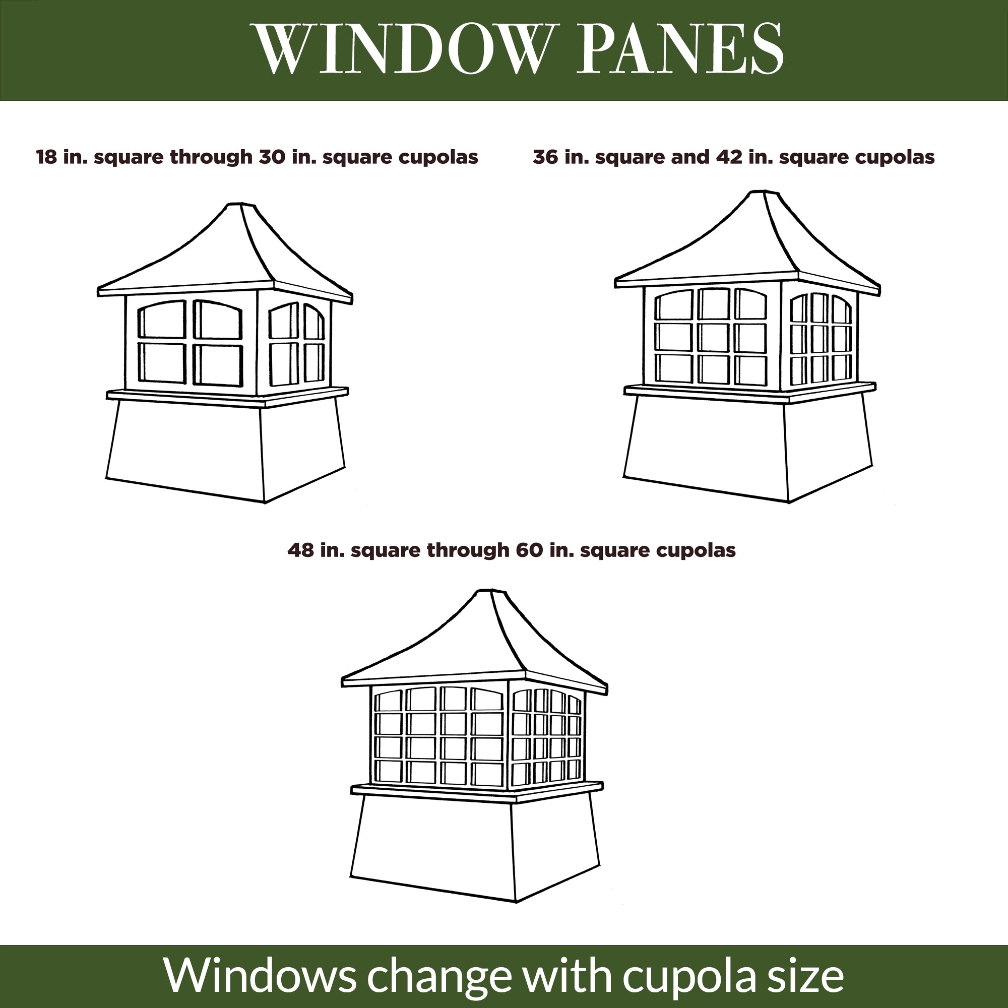 Windsor Vinyl Cupola with Black Aluminum Roof - Evira