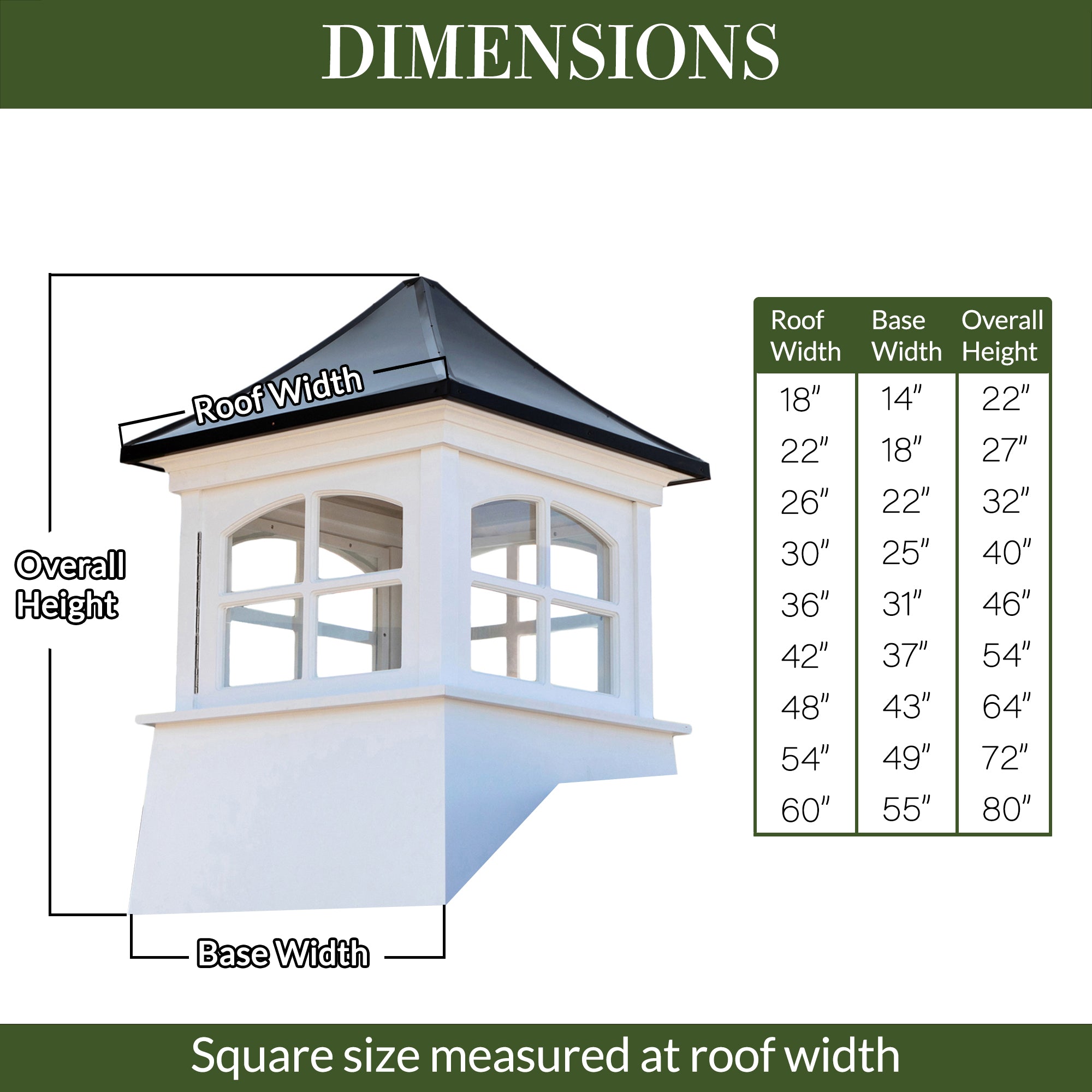 Windsor Vinyl Cupola with Black Aluminum Roof - Evira