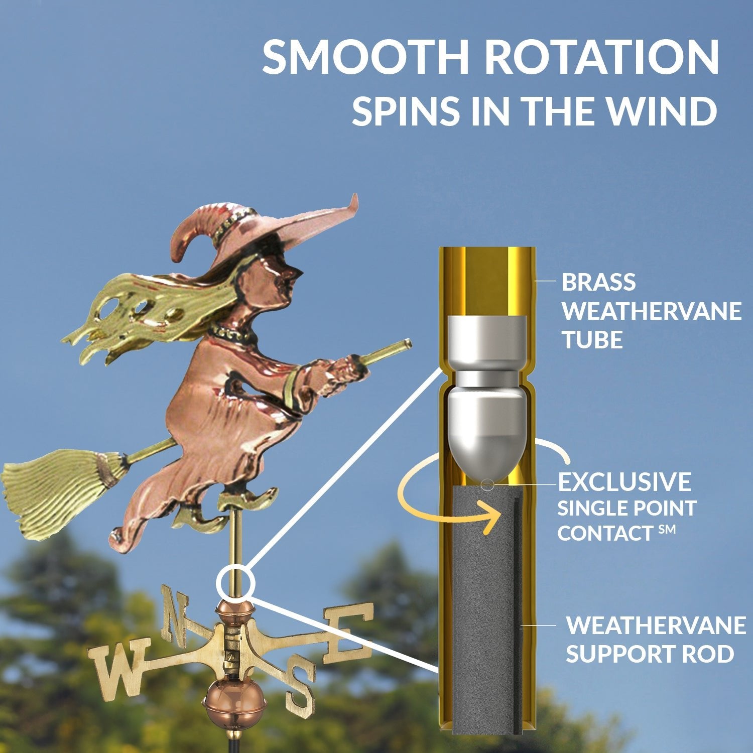 Witch Garden Weathervane - Evira