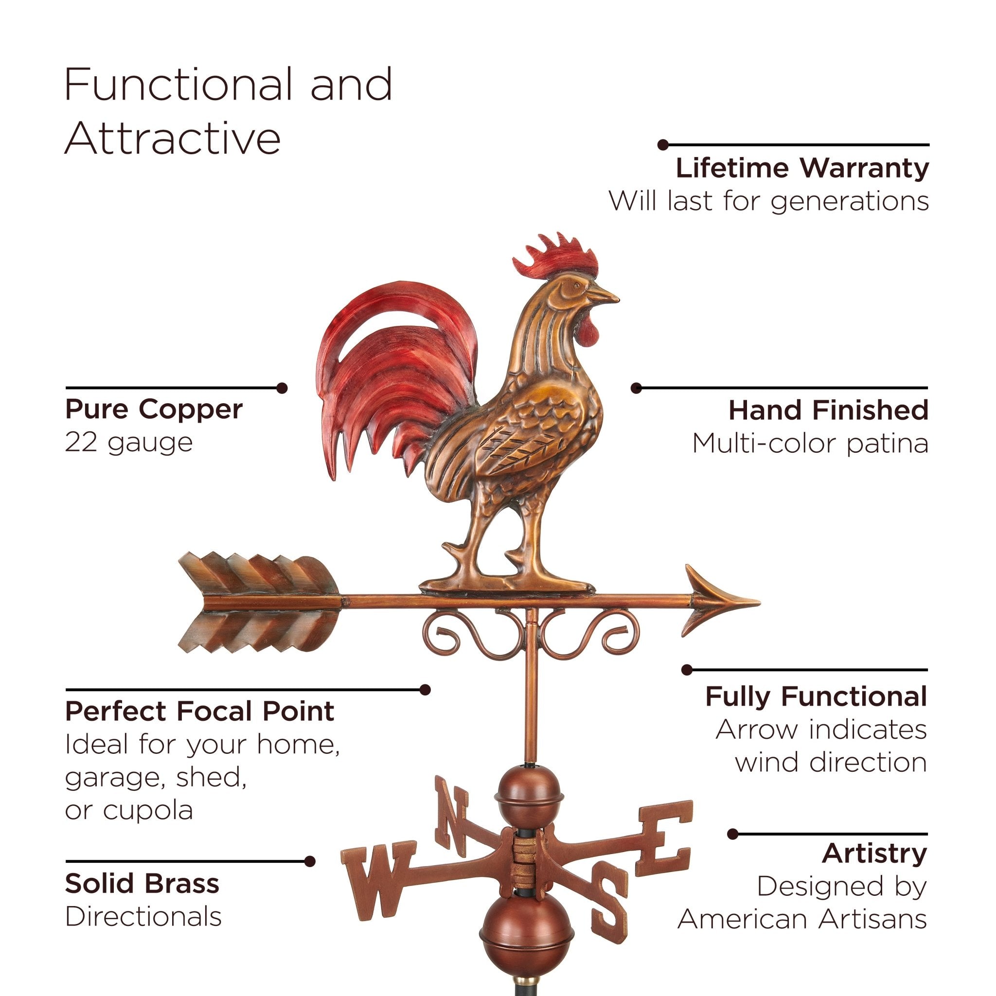 18" Square Manchester Vinyl Cupola with Black Aluminum roof and Copper Bantam Red Rooster Weathervane - Evira
