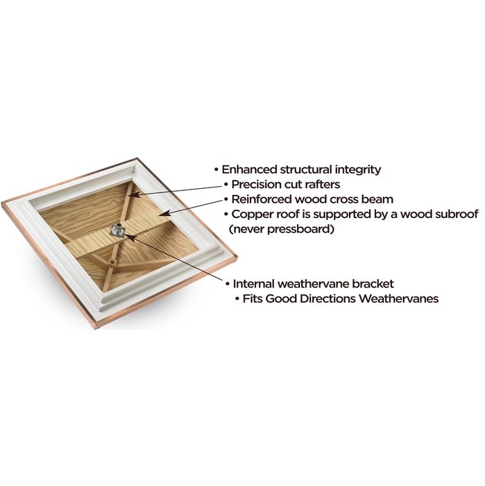18" Square Coventry Vinyl Cupola with Eagle Weathervane - Evira