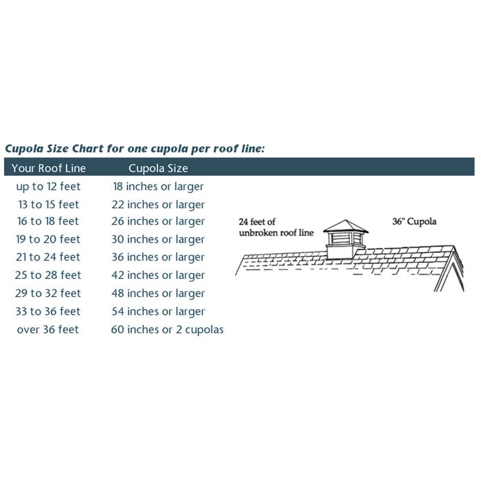 26" Square Manchester Vinyl Cupola with Horse Weathervane - Evira