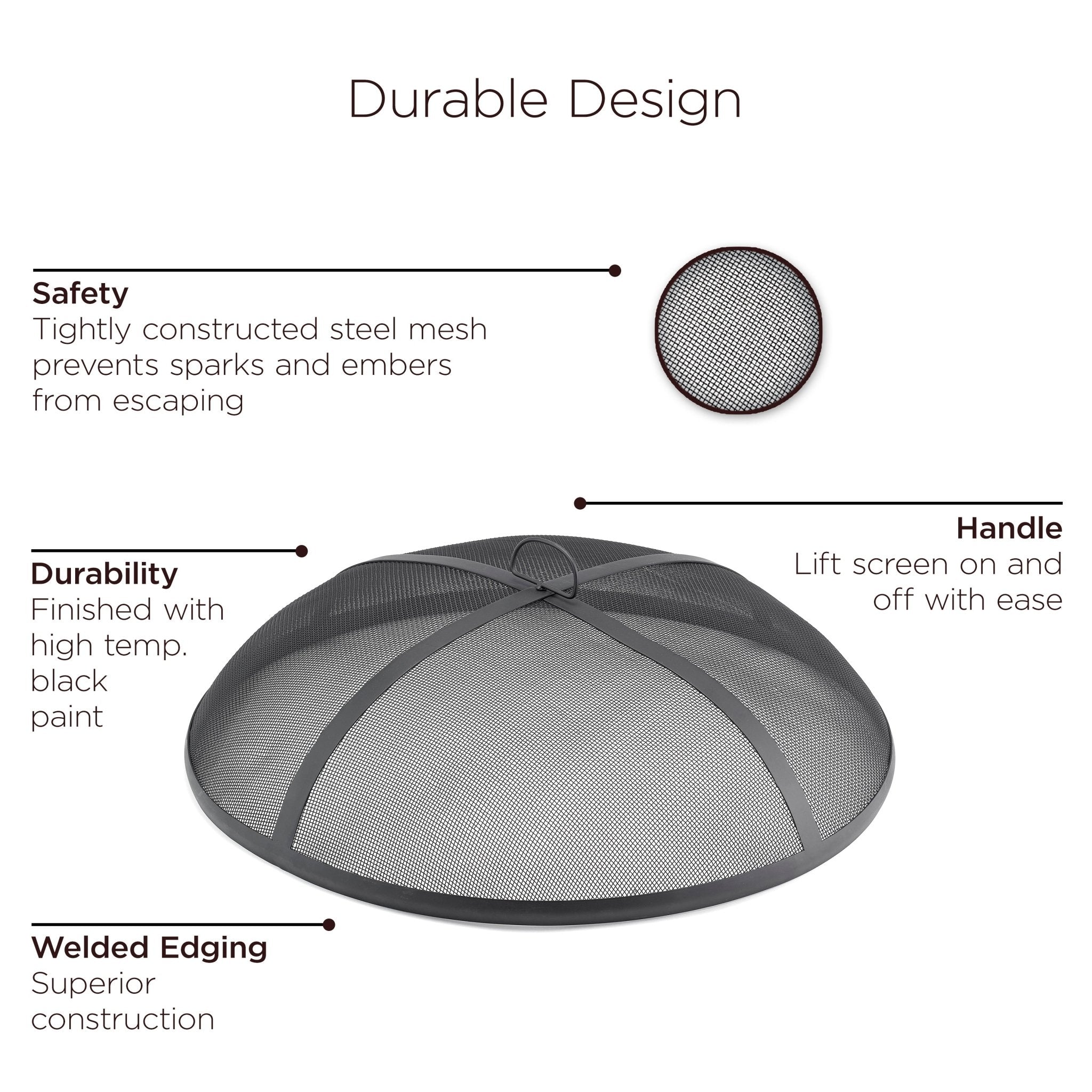27“� Heavy Duty Spark Screen - Evira